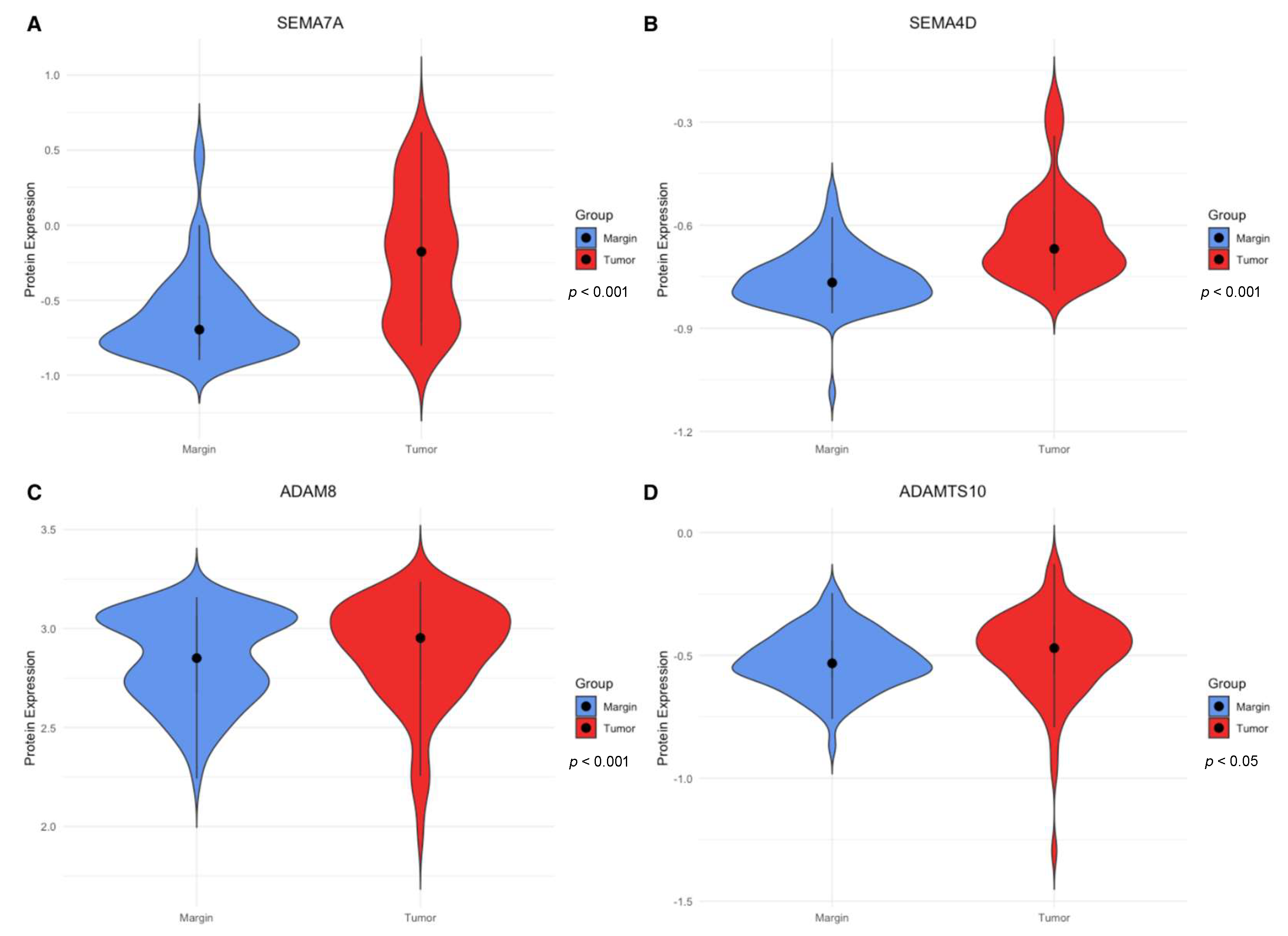 Cimb 46 00609 g001 Cimb 46 00609 g001