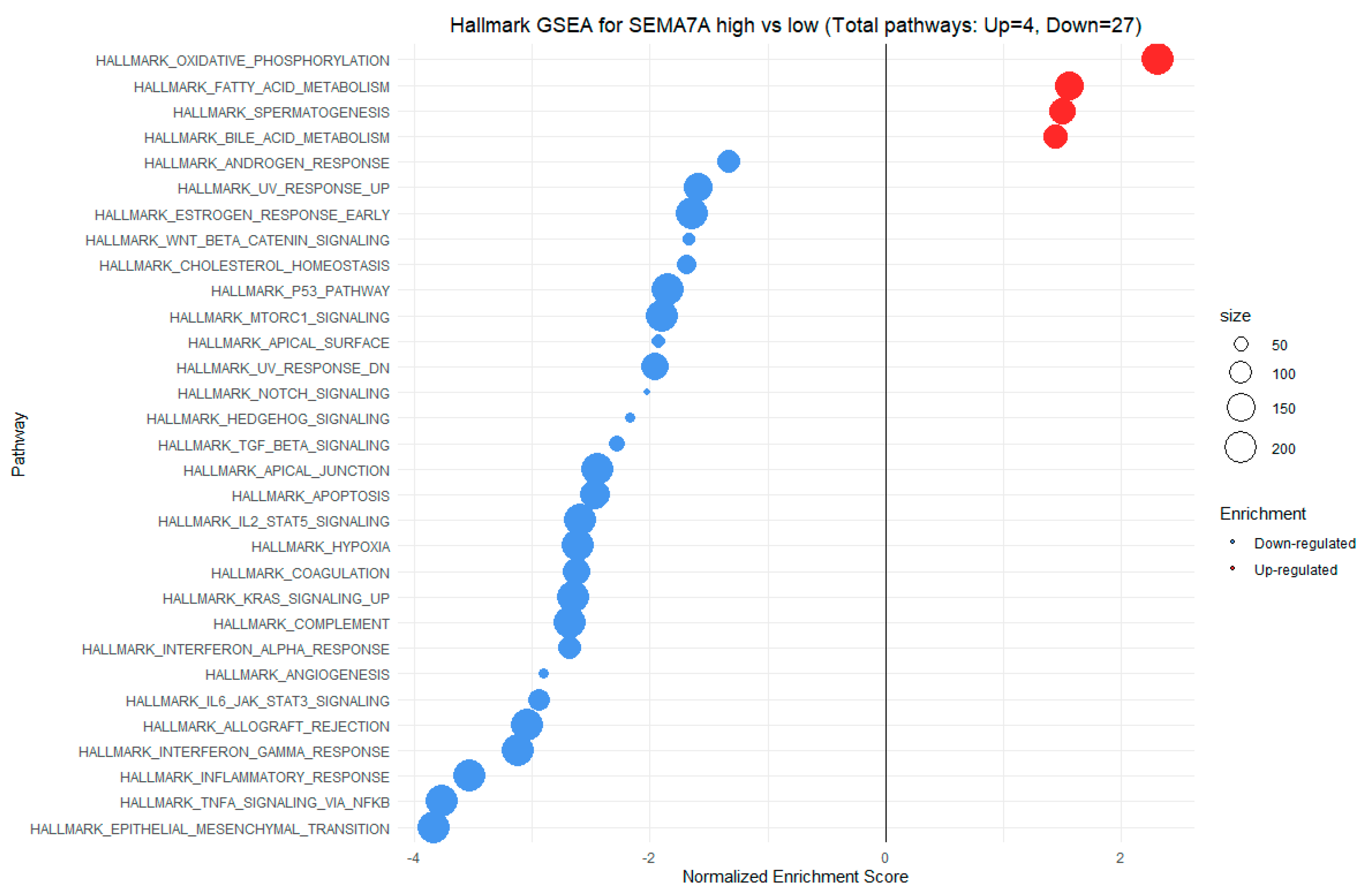Cimb 46 00609 g011 Cimb 46 00609 g011