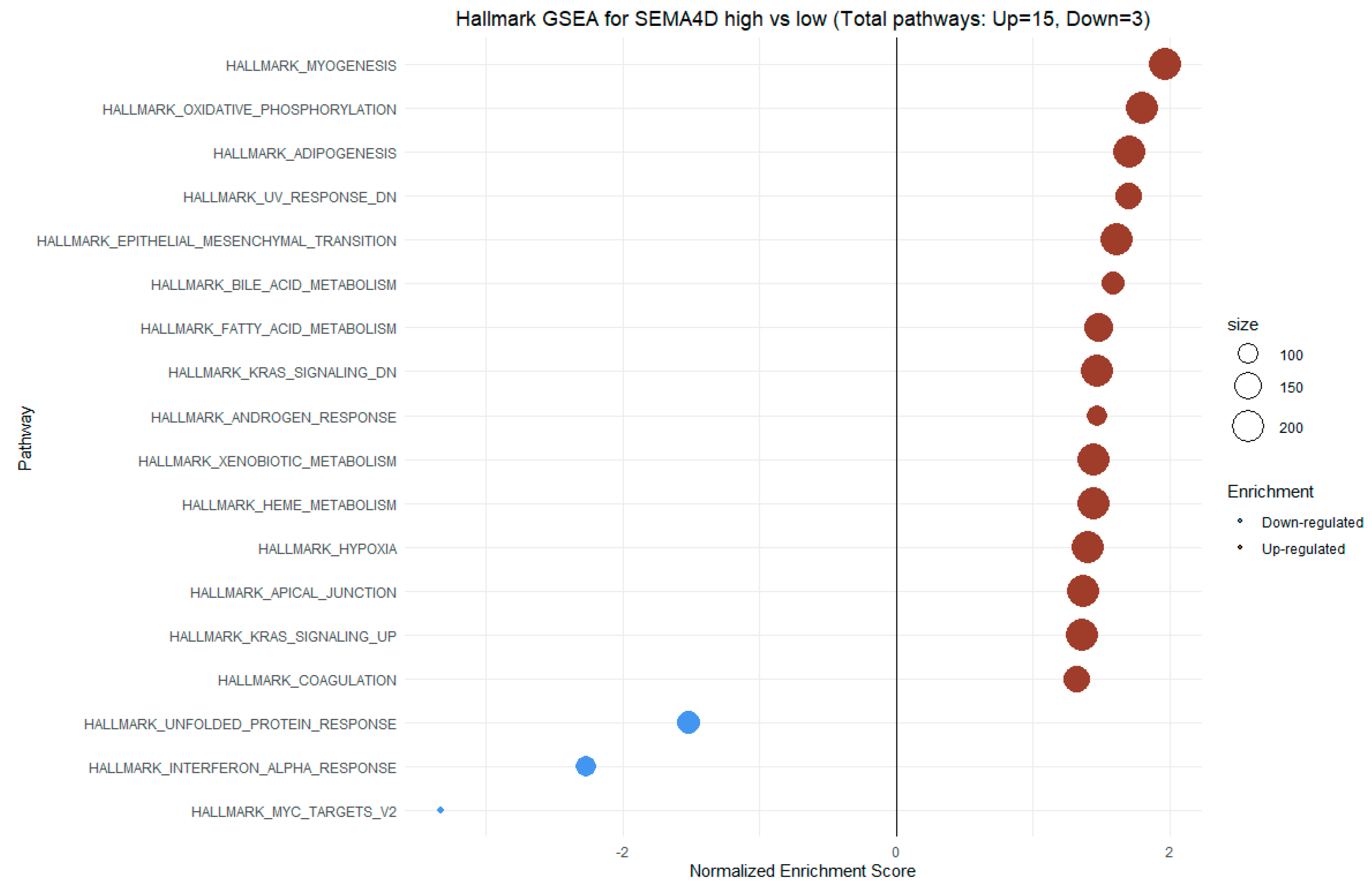 Cimb 46 00609 g012 Cimb 46 00609 g012