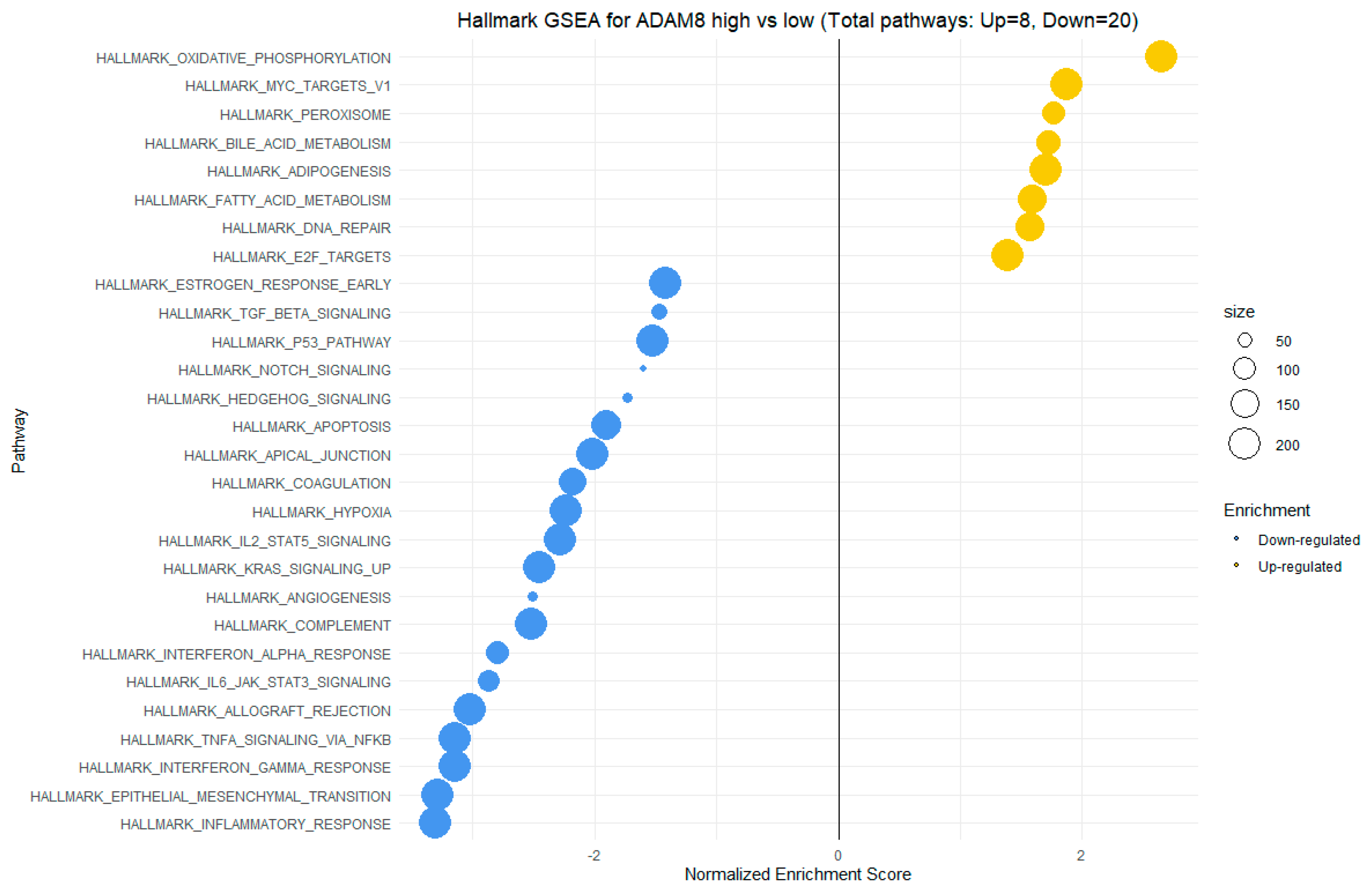 Cimb 46 00609 g013 Cimb 46 00609 g013