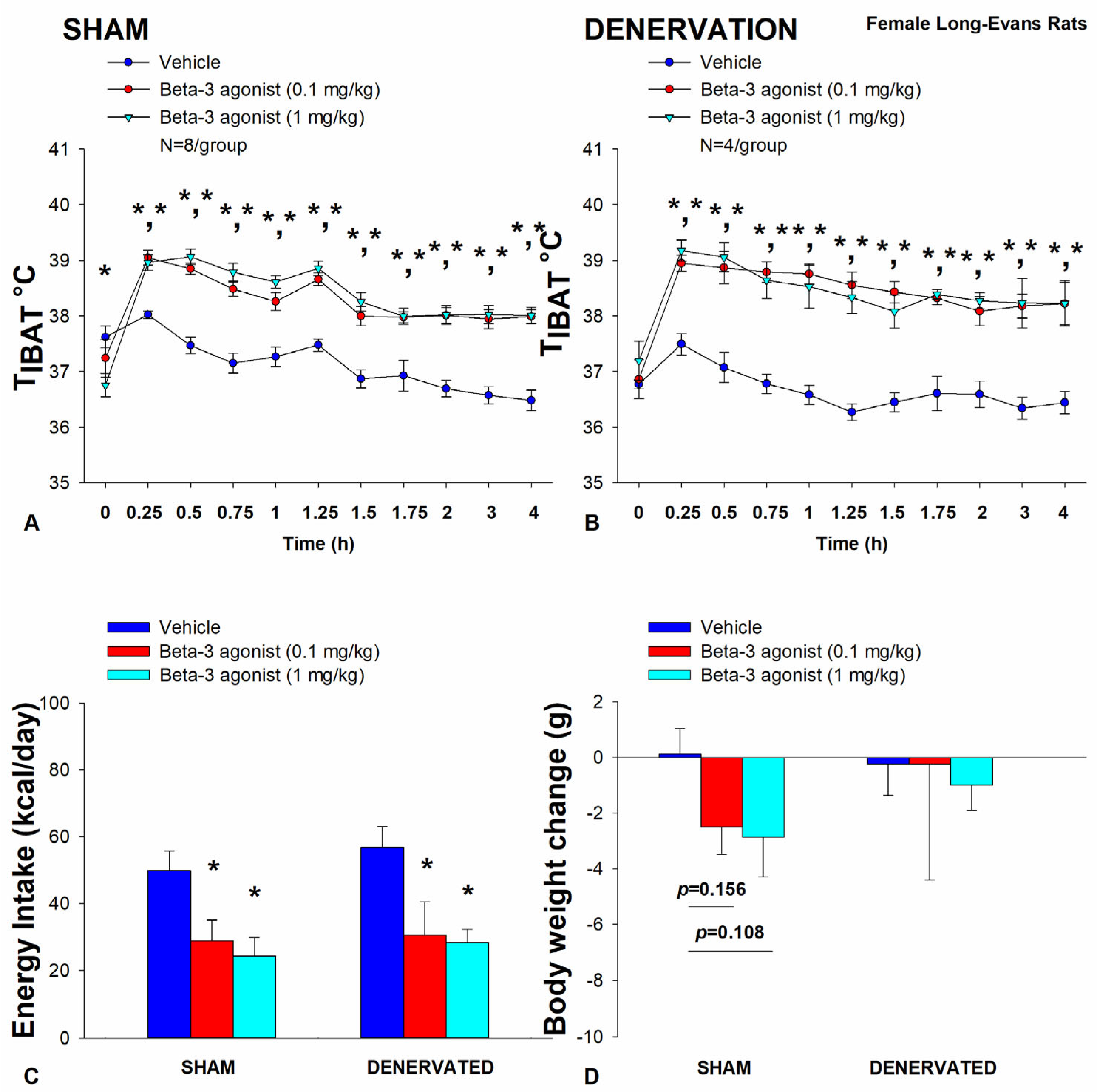 Cimb 46 00679 g001 Cimb 46 00679 g001
