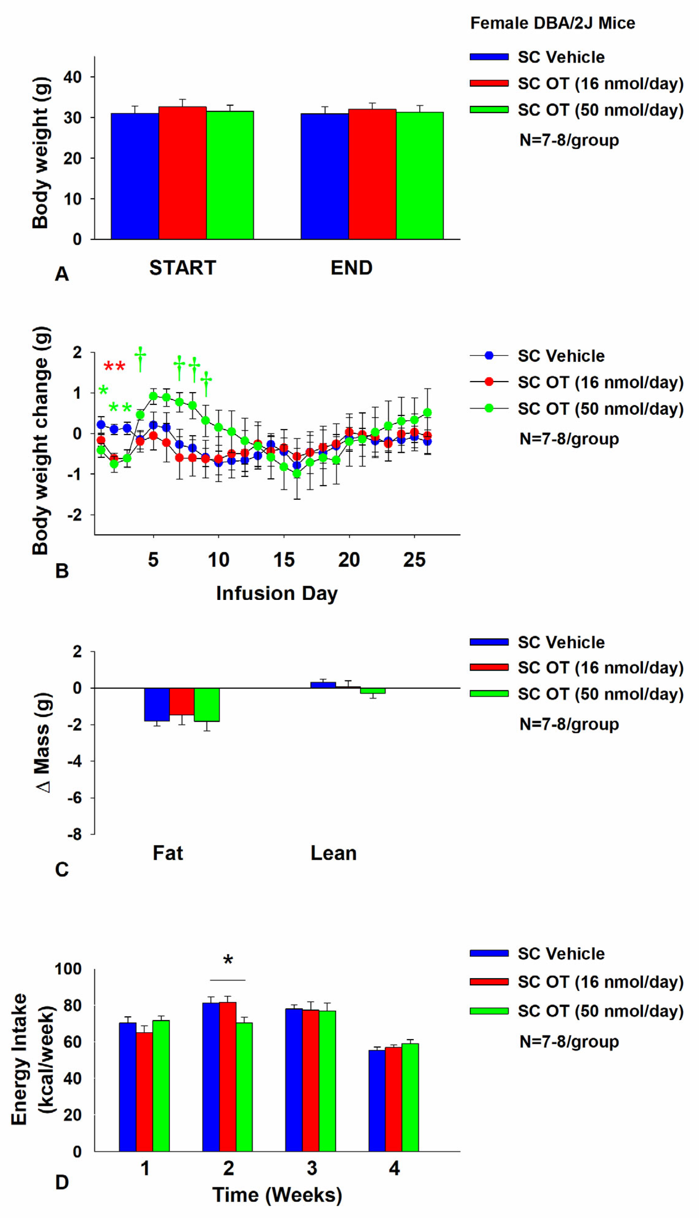 Cimb 46 00679 g007 Cimb 46 00679 g007