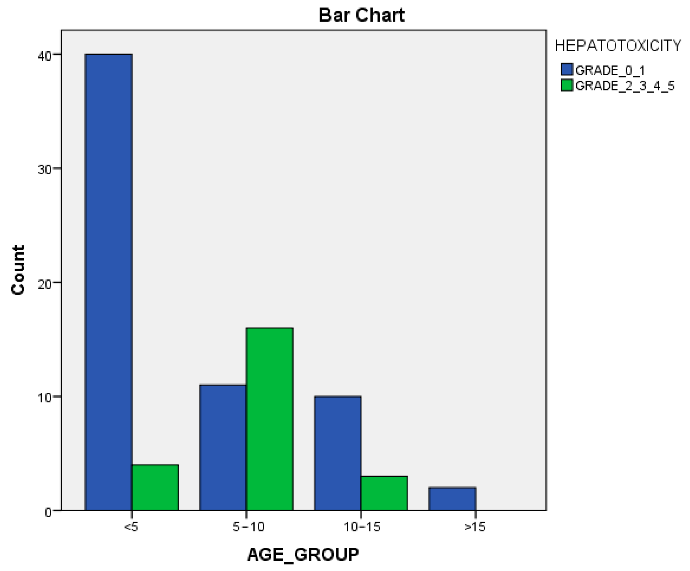 Cimb 46 00685 g002 Cimb 46 00685 g002