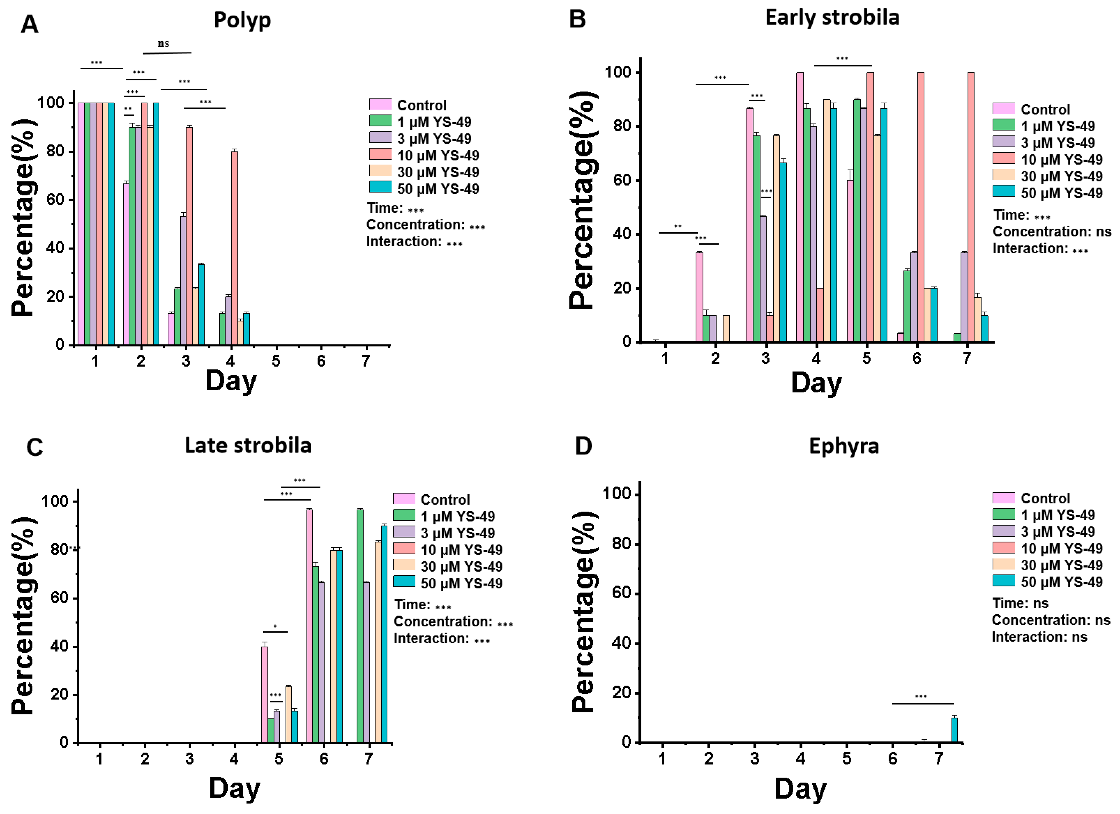 Cimb 46 00690 g003 Cimb 46 00690 g003