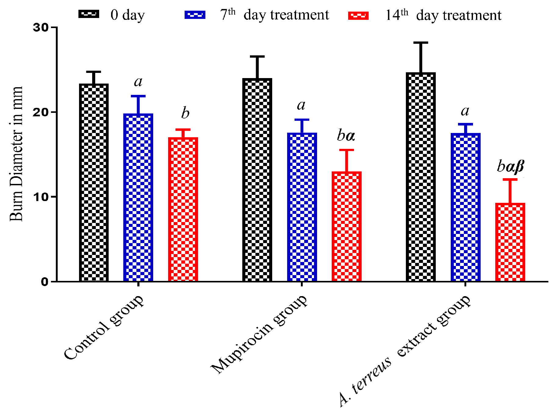 Cimb 46 00694 g003 Cimb 46 00694 g003