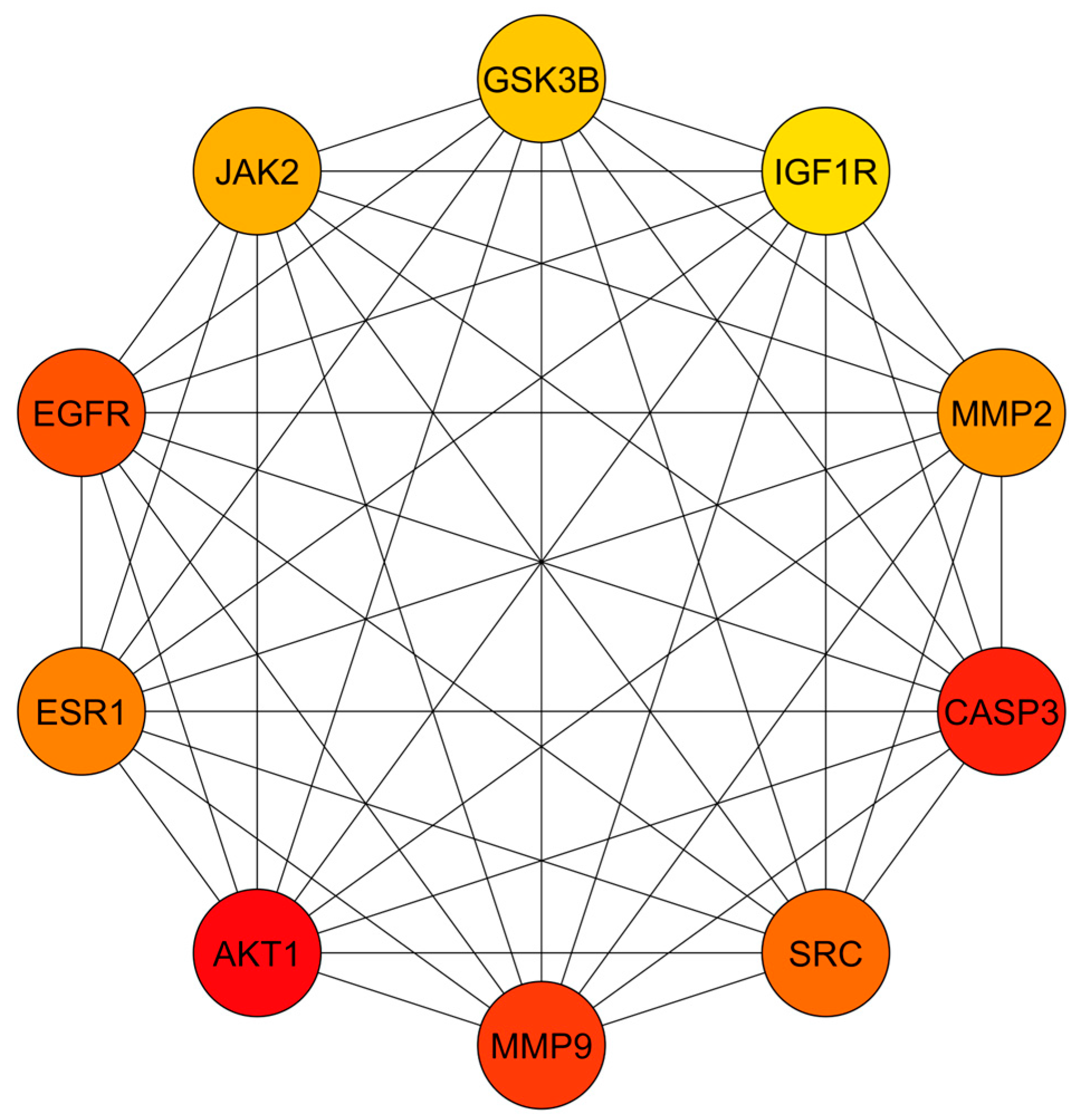 Cimb 46 00705 g003 Cimb 46 00705 g003