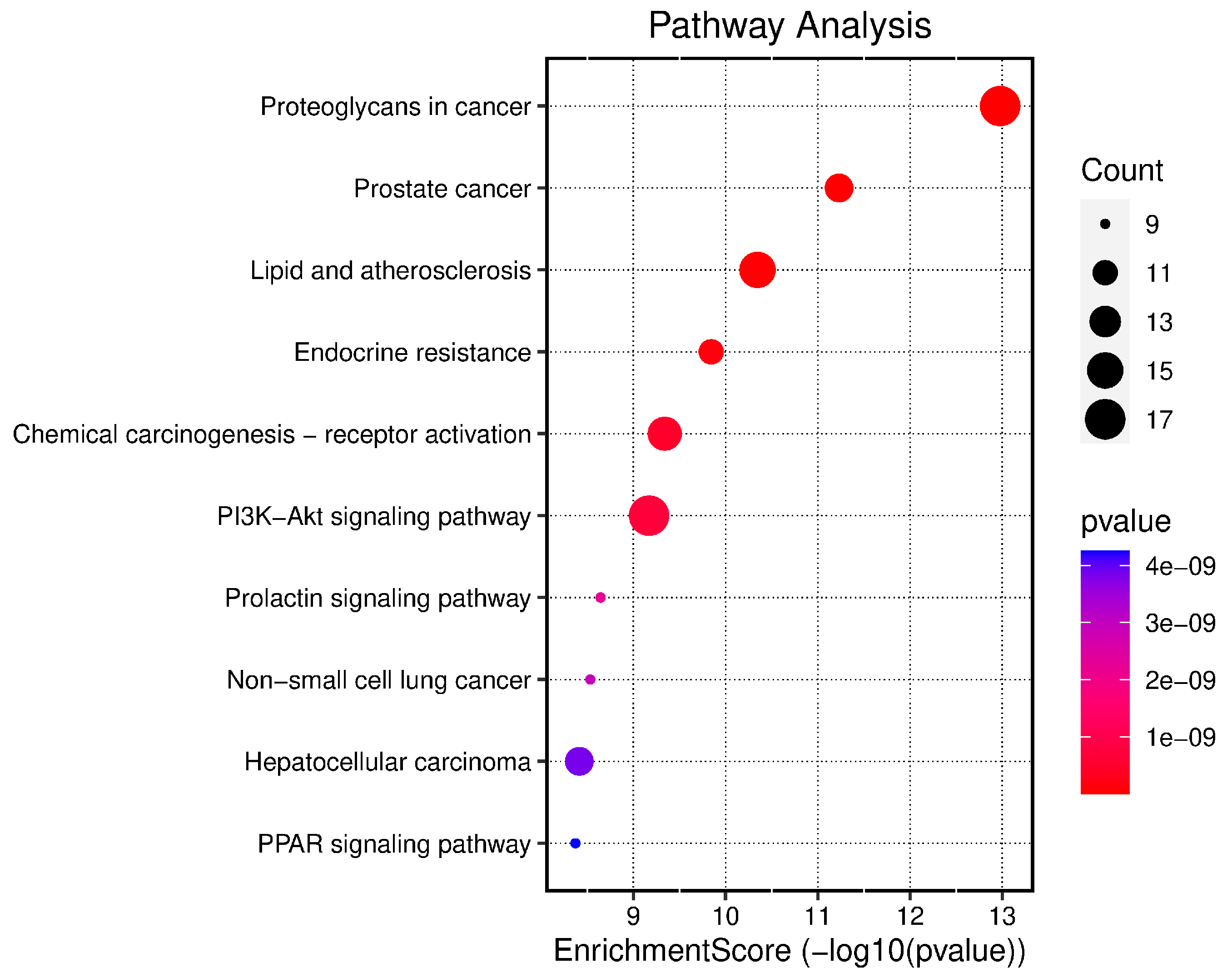 Cimb 46 00705 g005 Cimb 46 00705 g005