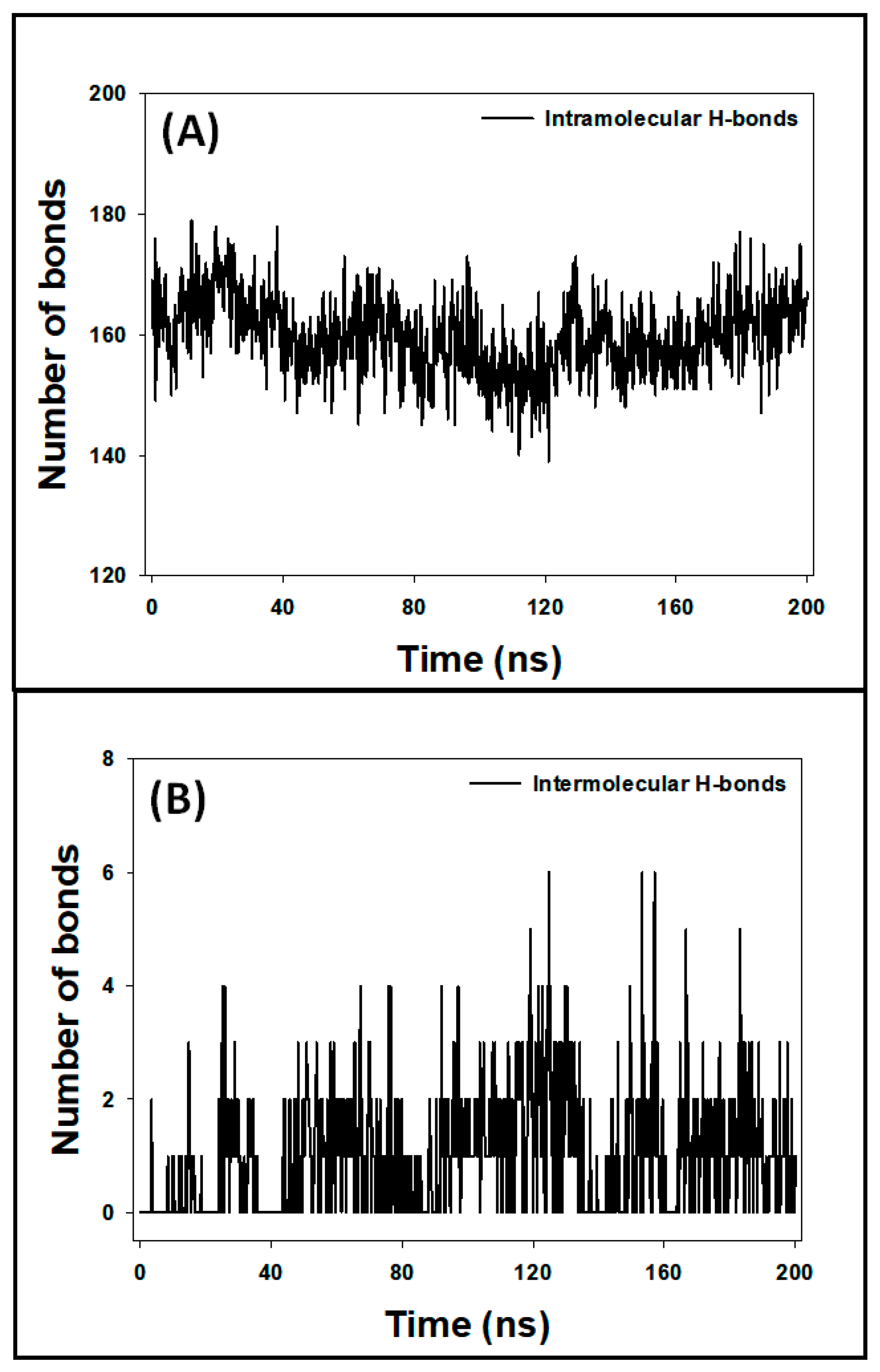 Cimb 46 00705 g011 Cimb 46 00705 g011