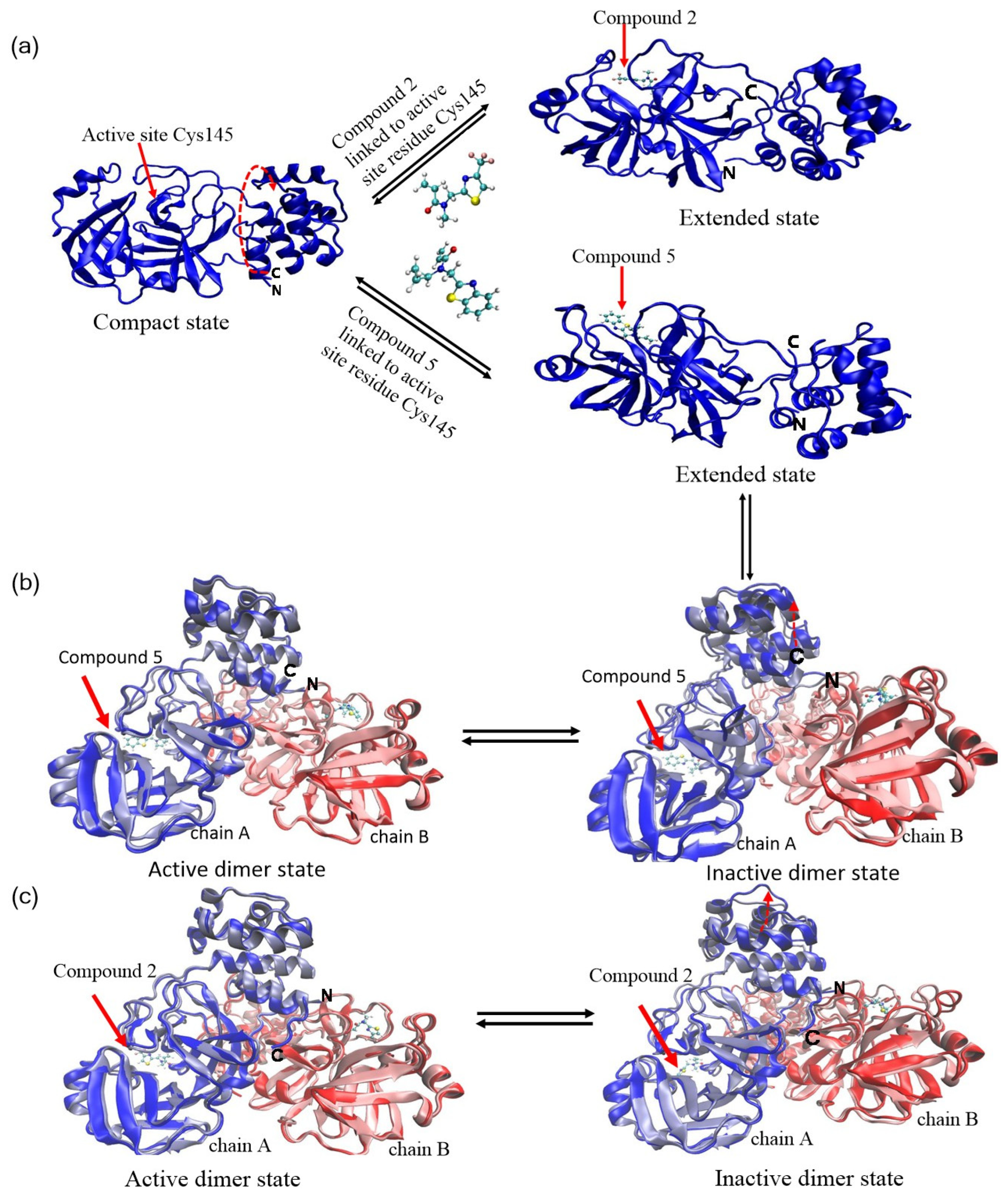 Cimb 46 00765 g001 Cimb 46 00765 g001