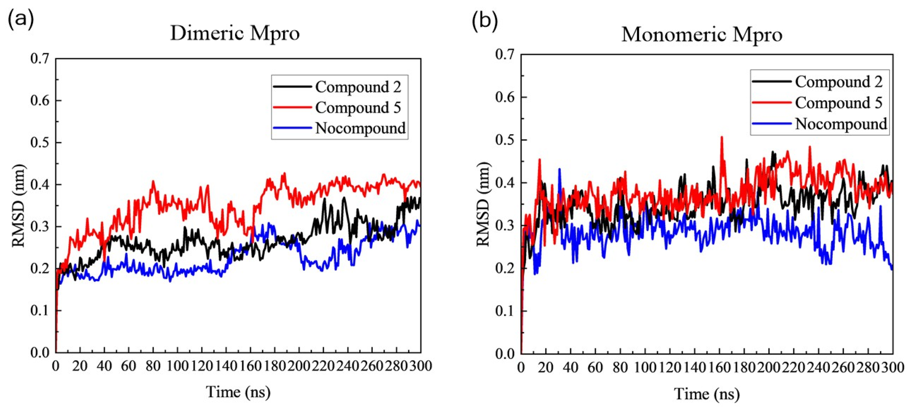 Cimb 46 00765 g002 Cimb 46 00765 g002