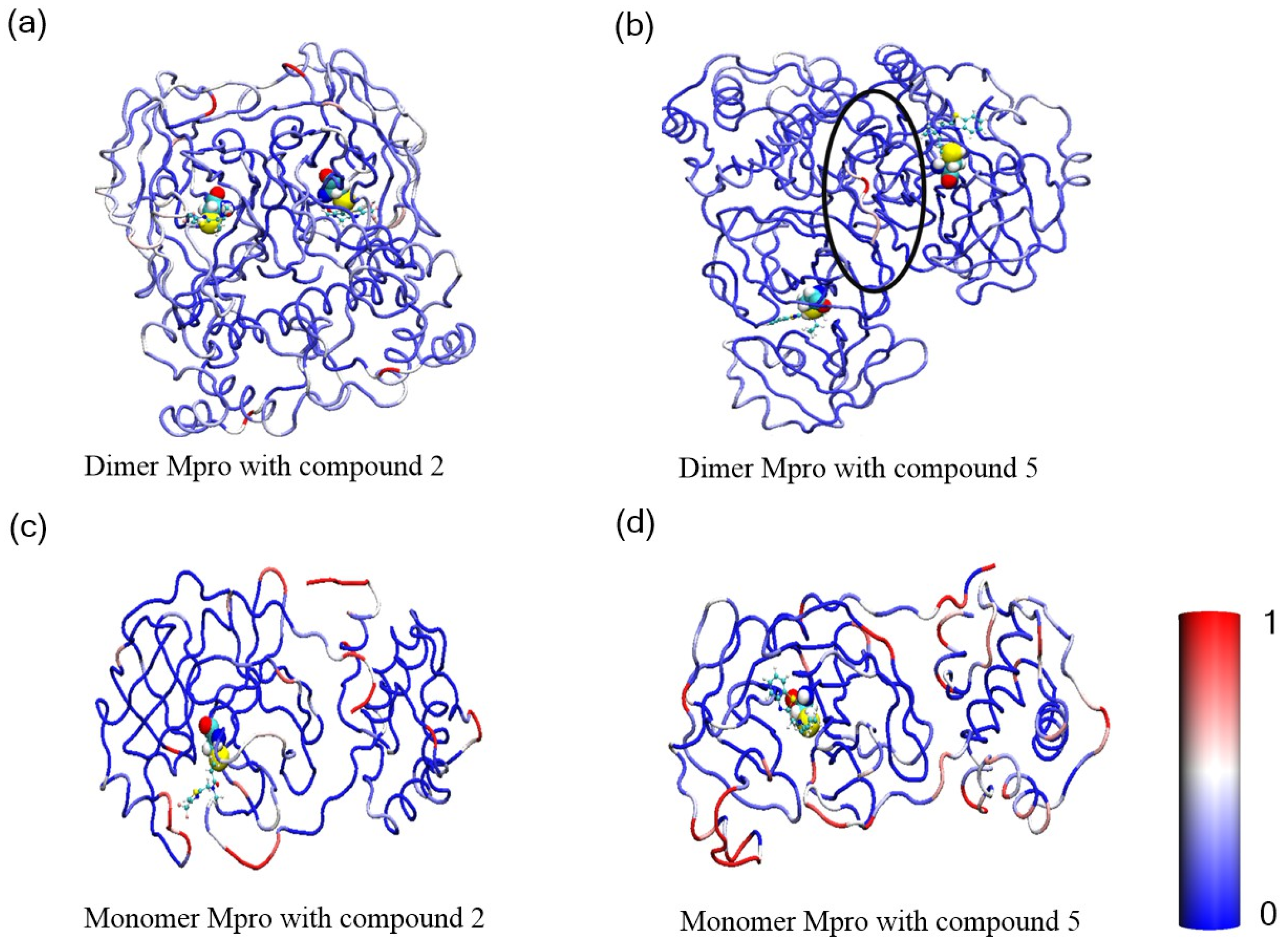 Cimb 46 00765 g003 Cimb 46 00765 g003