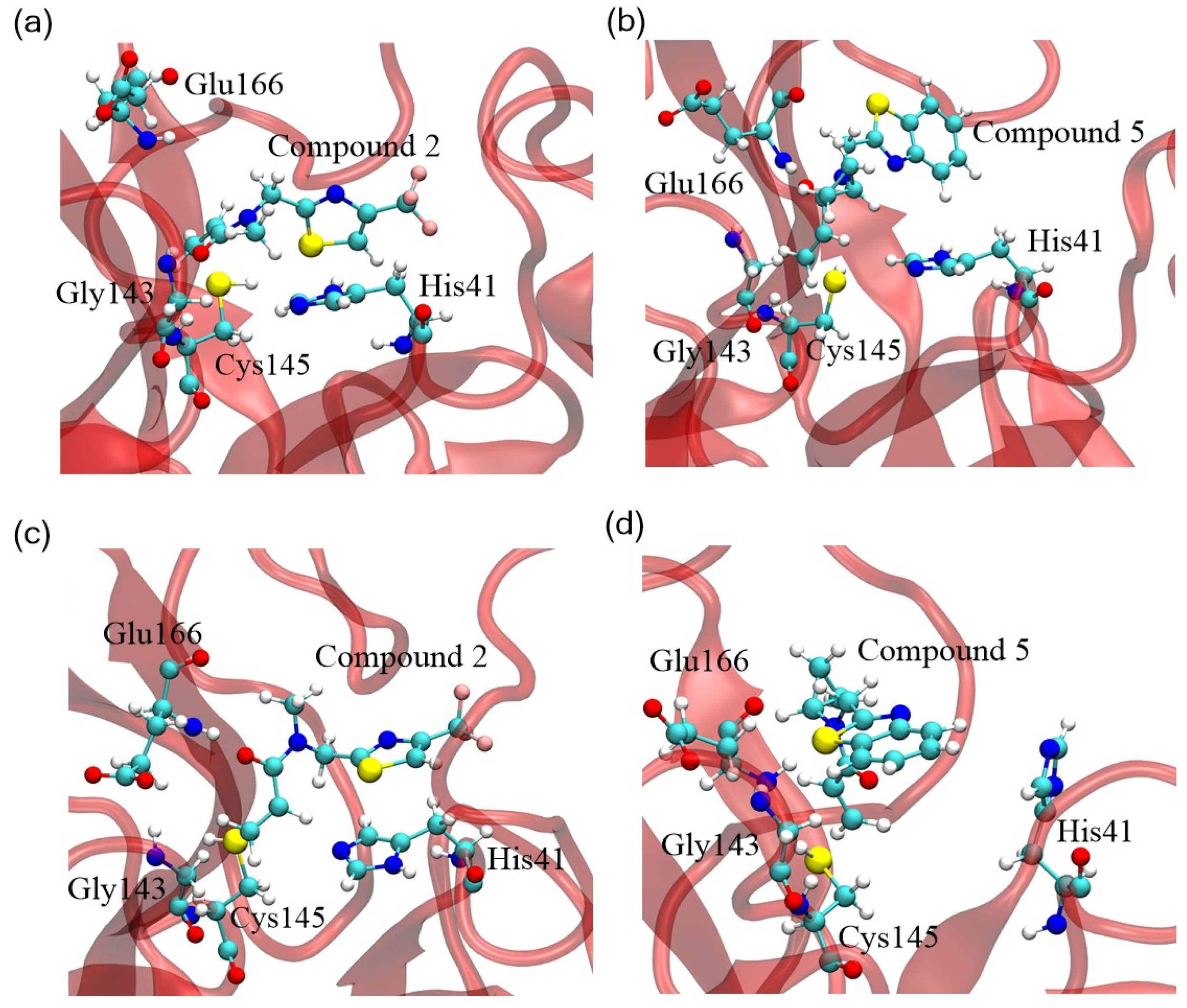 Cimb 46 00765 g004 Cimb 46 00765 g004