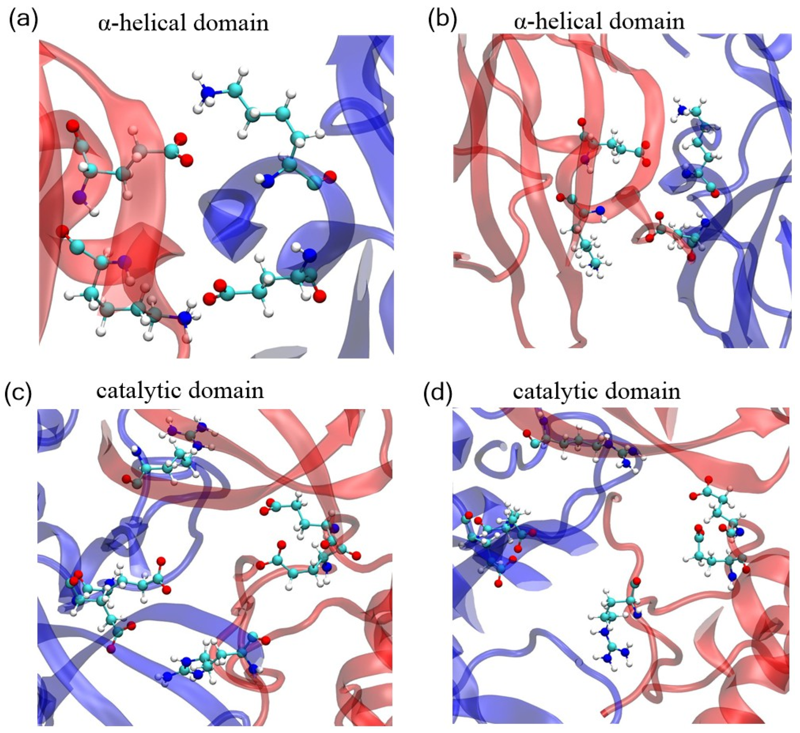 Cimb 46 00765 g005 Cimb 46 00765 g005