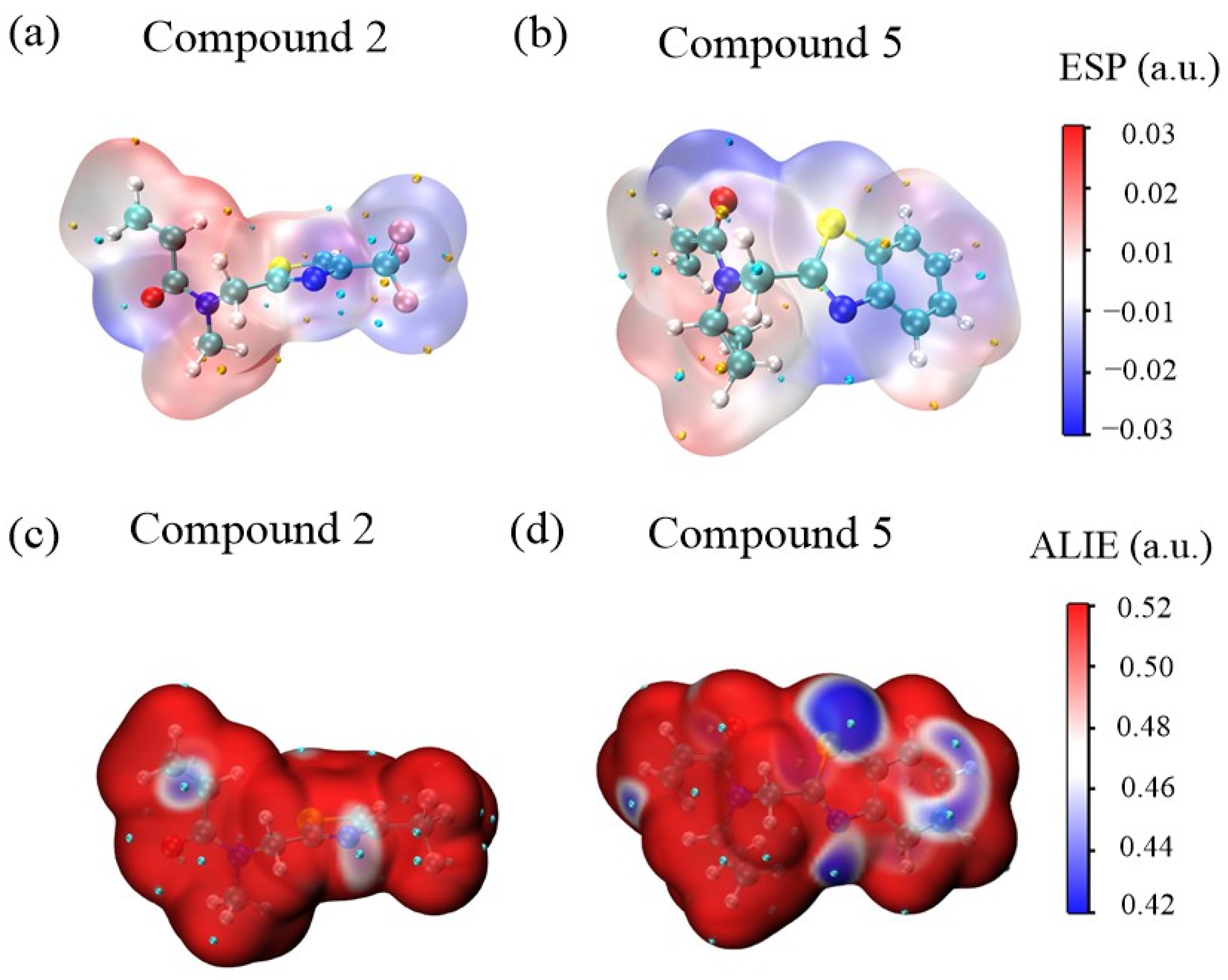 Cimb 46 00765 g007 Cimb 46 00765 g007