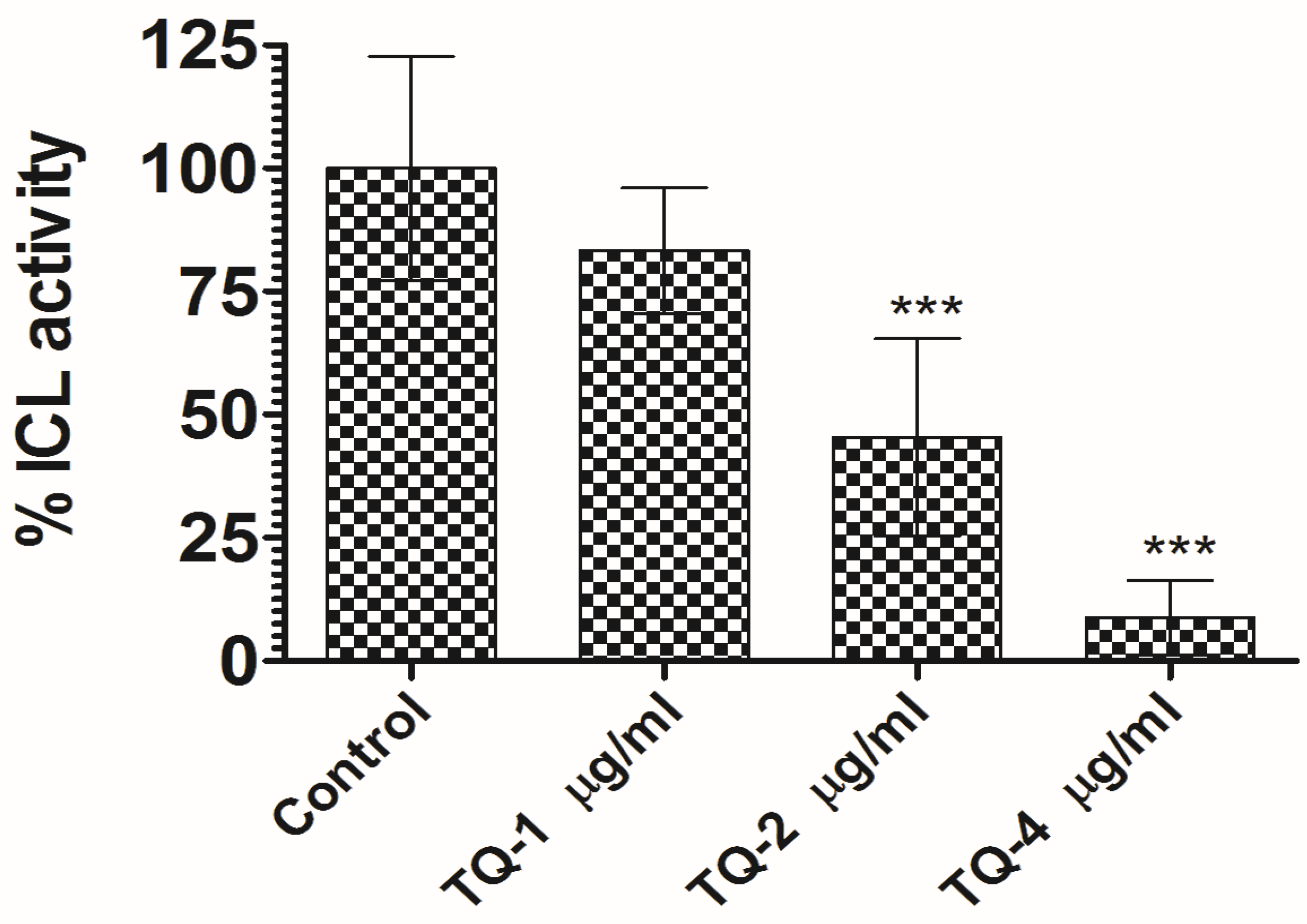 Cimb 46 00771 g006 Cimb 46 00771 g006