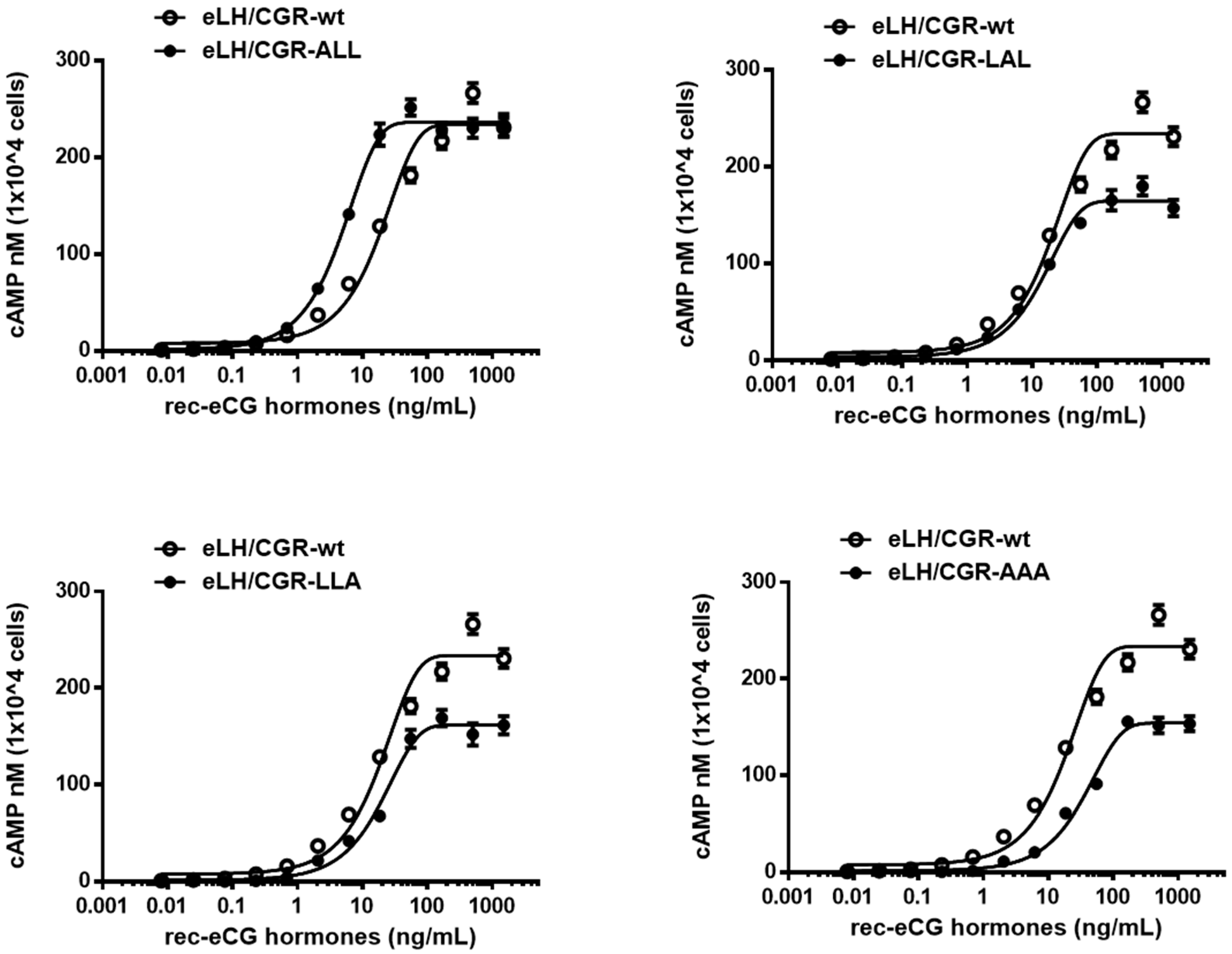 Cimb 46 00786 g003 Cimb 46 00786 g003