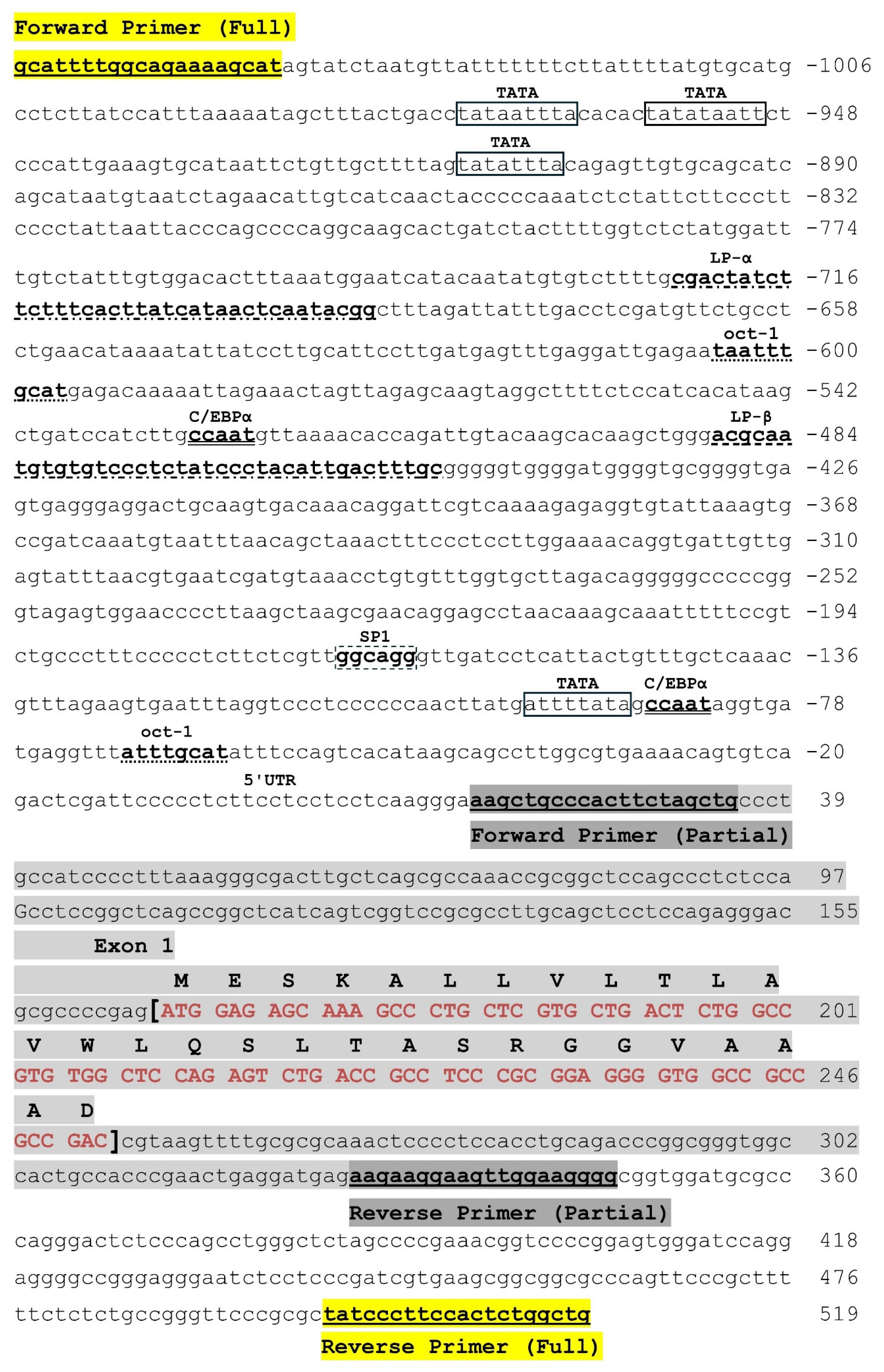Cimb 46 00788 g002 Cimb 46 00788 g002