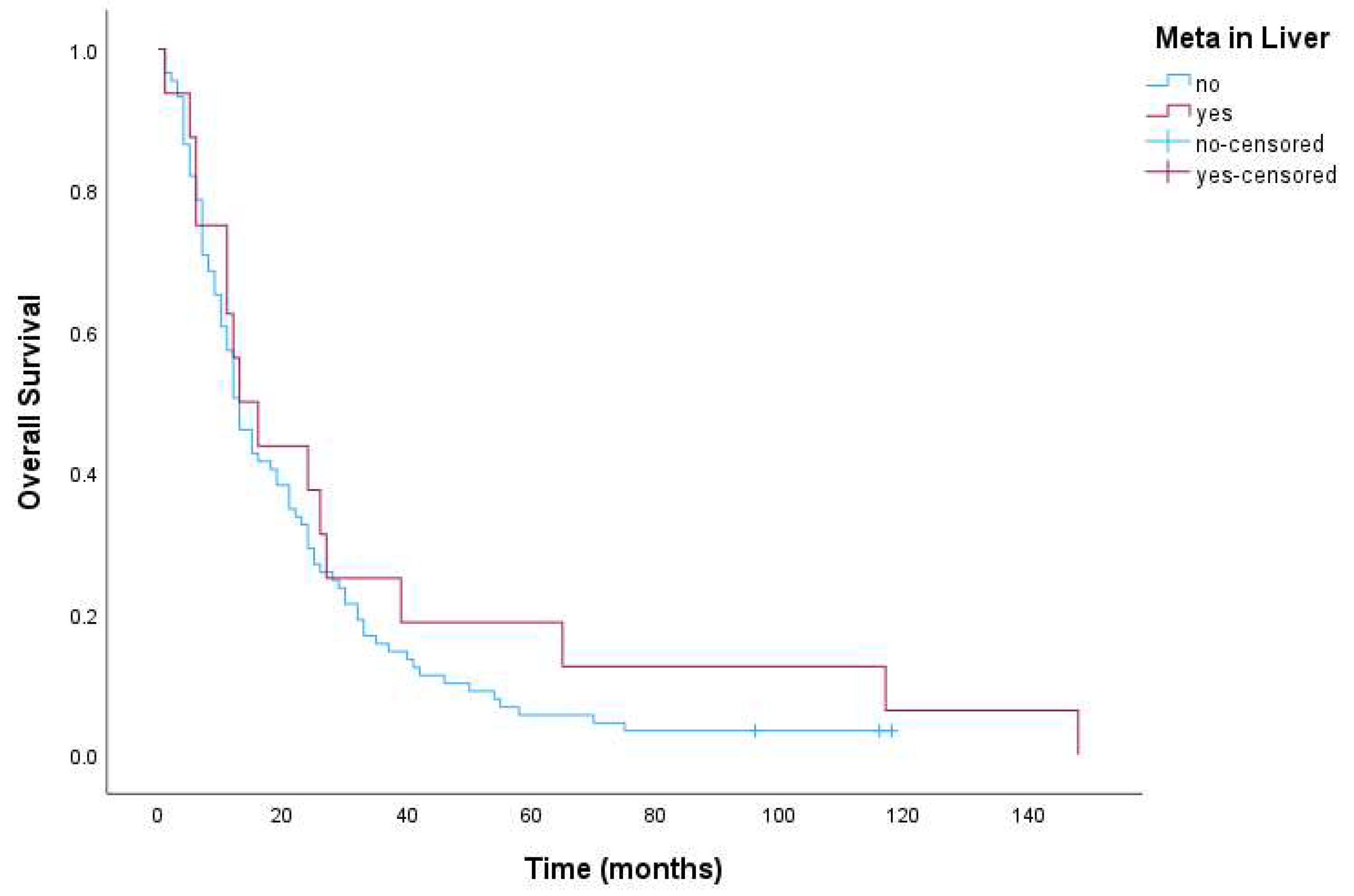 Cimb 46 00801 g002 Cimb 46 00801 g002