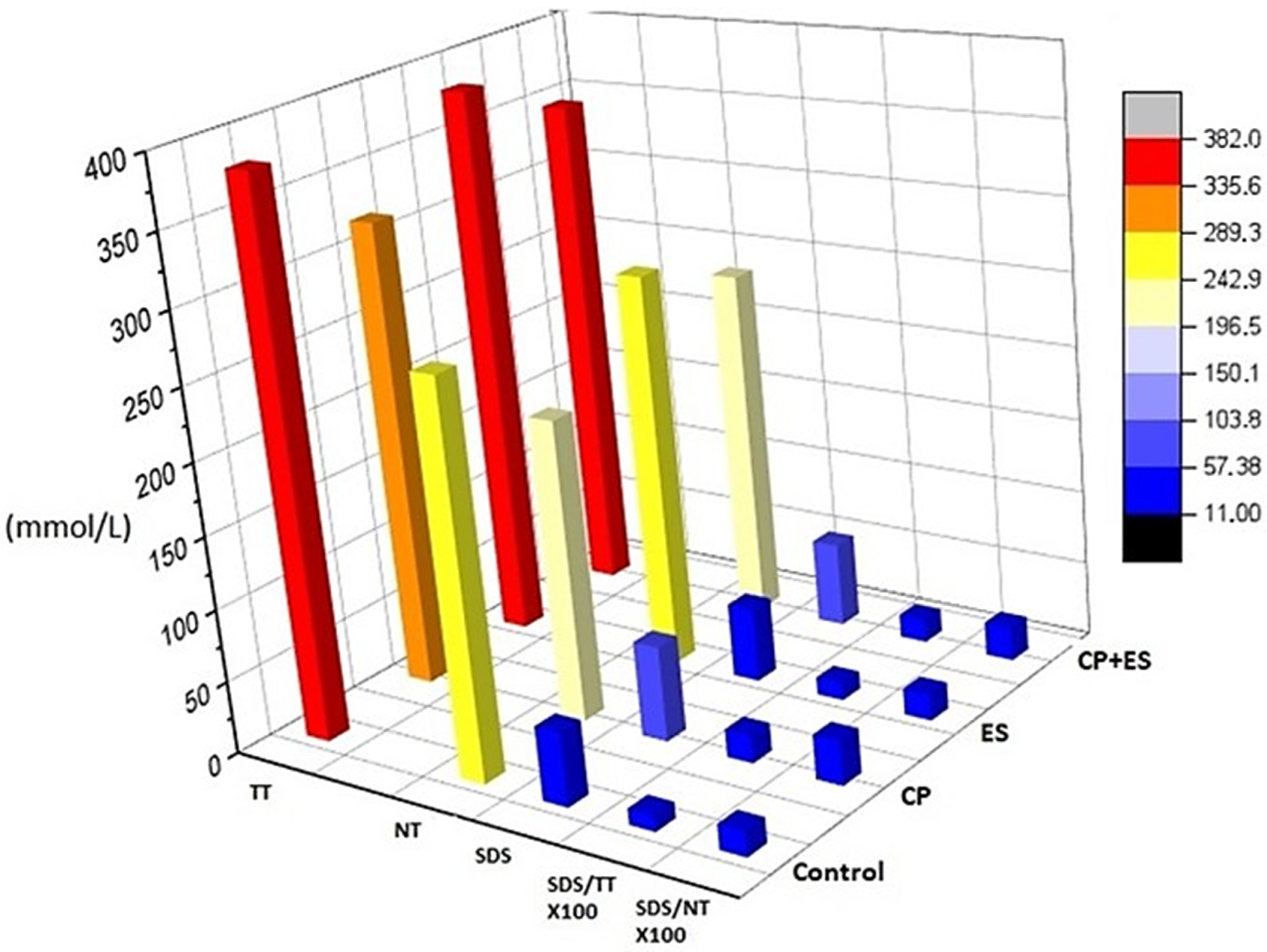 Cimb 46 00804 g004 Cimb 46 00804 g004
