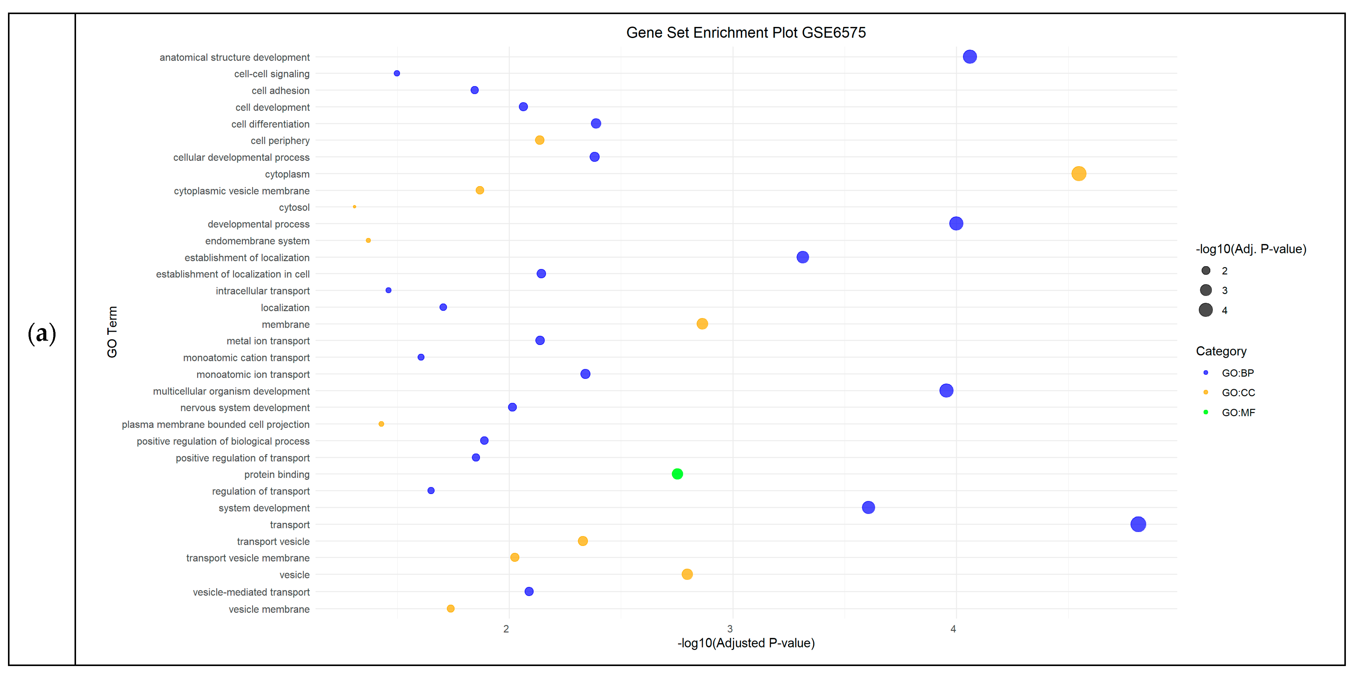 Cimb 46 00812 g001a Cimb 46 00812 g001a