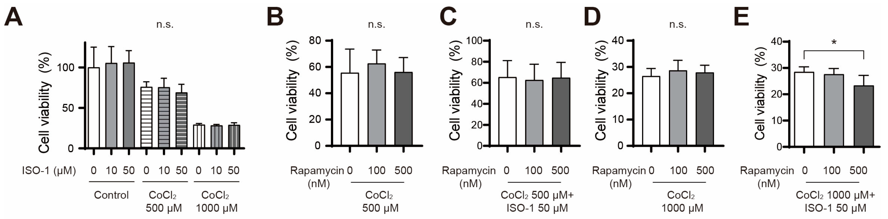 Cimb 46 00813 g005 Cimb 46 00813 g005
