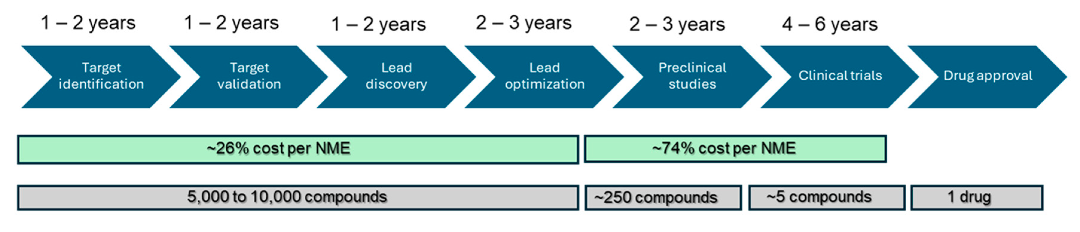 Cimb 47 00007 g001 Cimb 47 00007 g001
