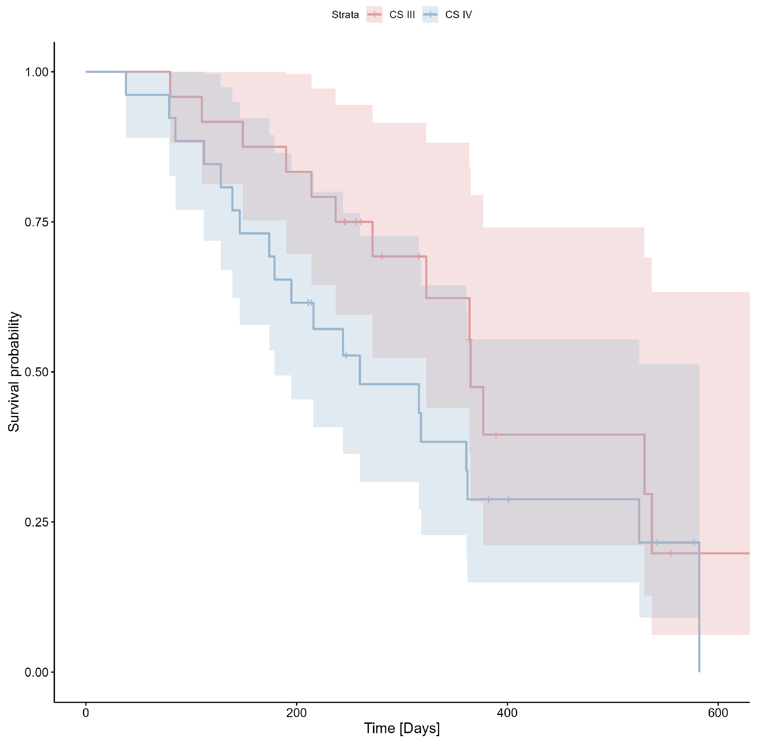 Cimb 47 00027 g001 Cimb 47 00027 g001