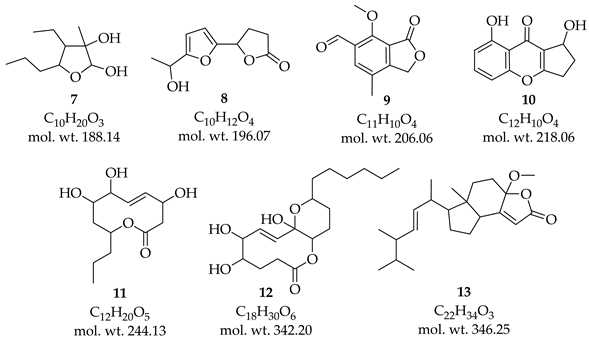 Cimb 47 00053 i002 Cimb 47 00053 i002