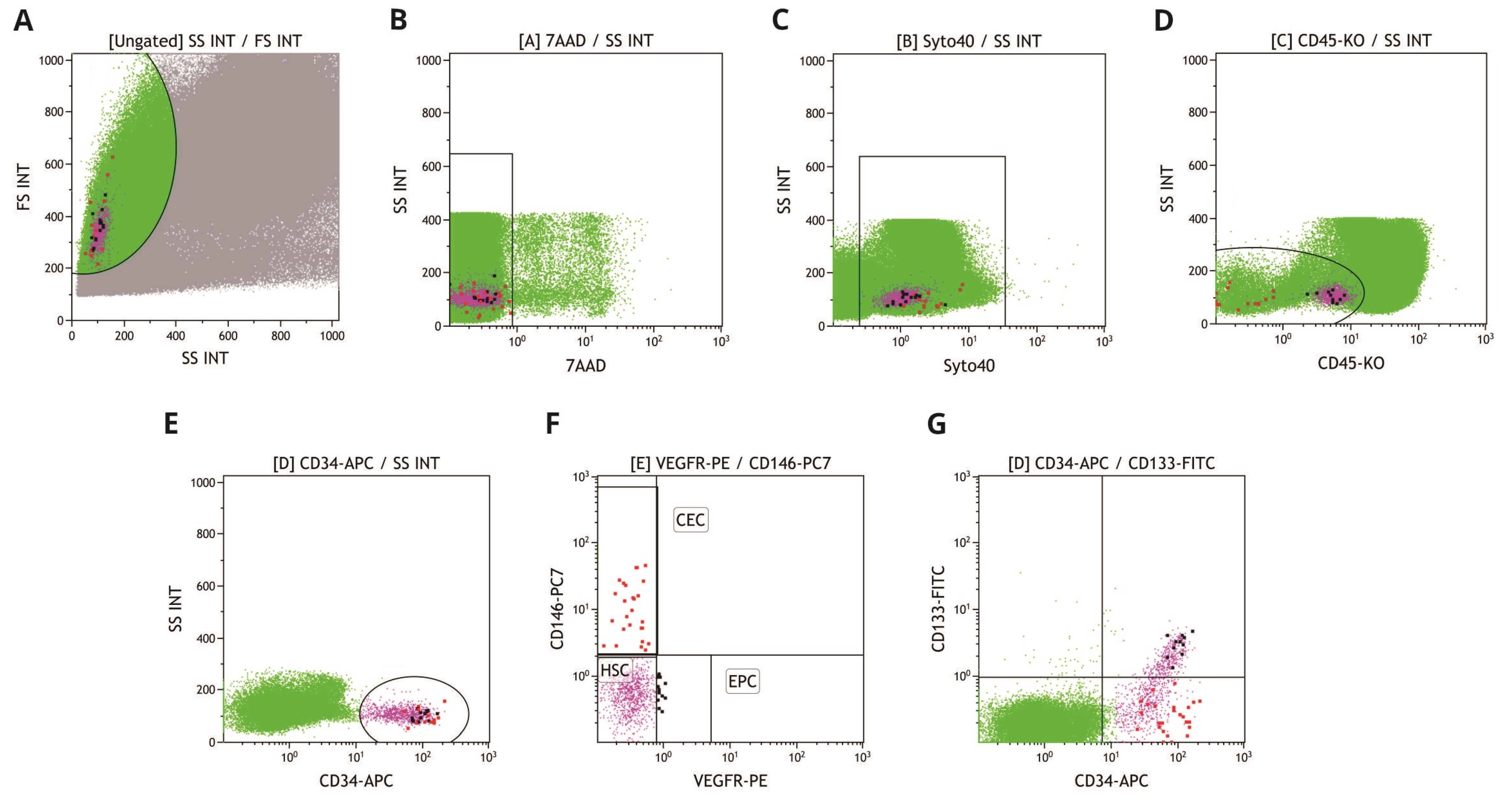 Cimb 47 00054 g001 Cimb 47 00054 g001