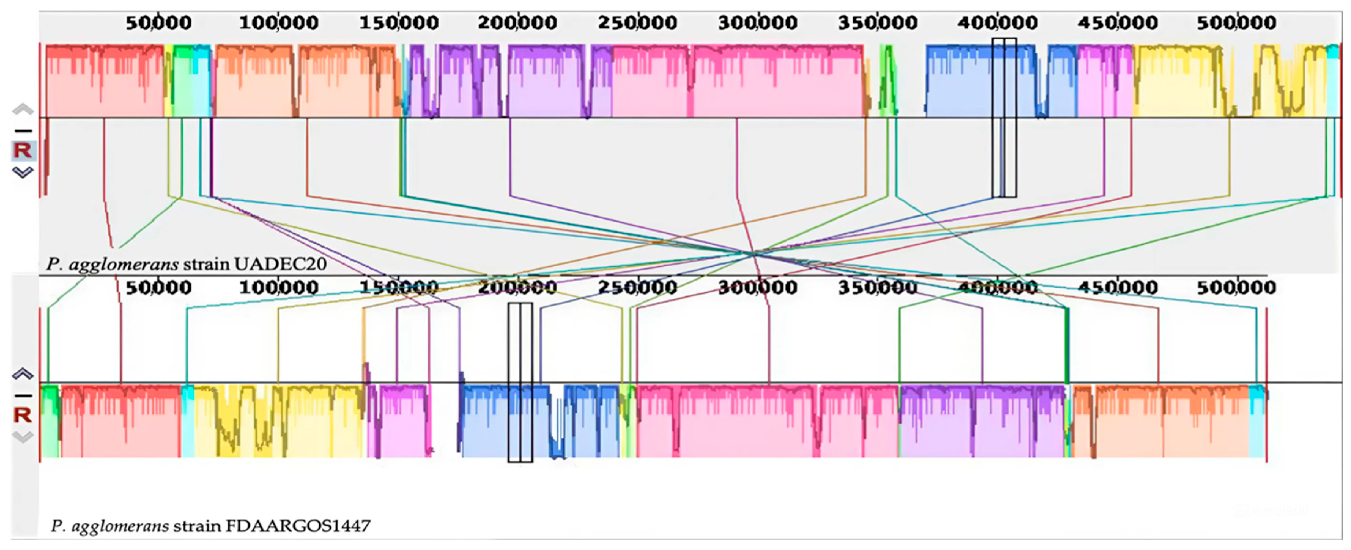 Cimb 47 00056 g003 Cimb 47 00056 g003