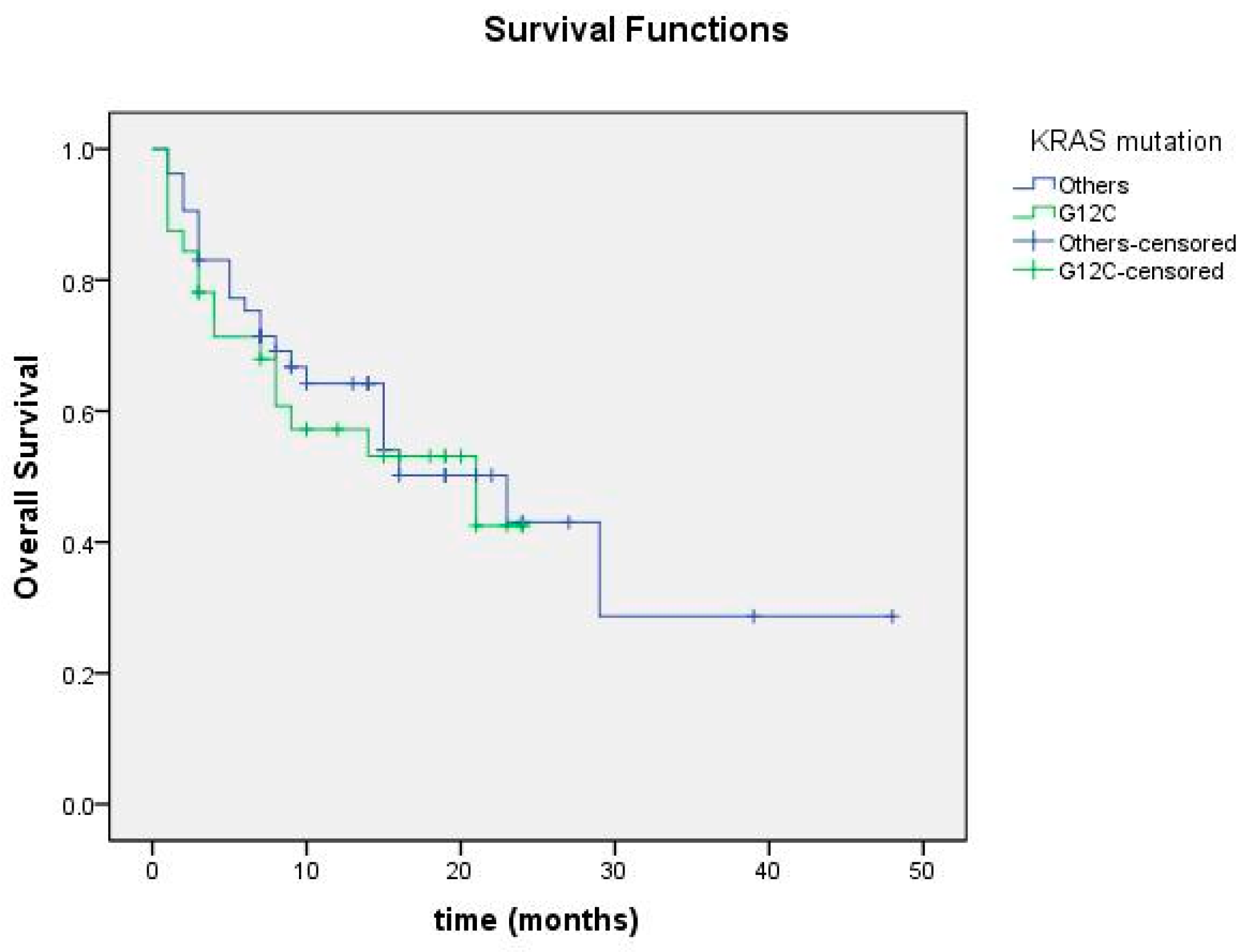 Cimb 47 00121 g007 Cimb 47 00121 g007