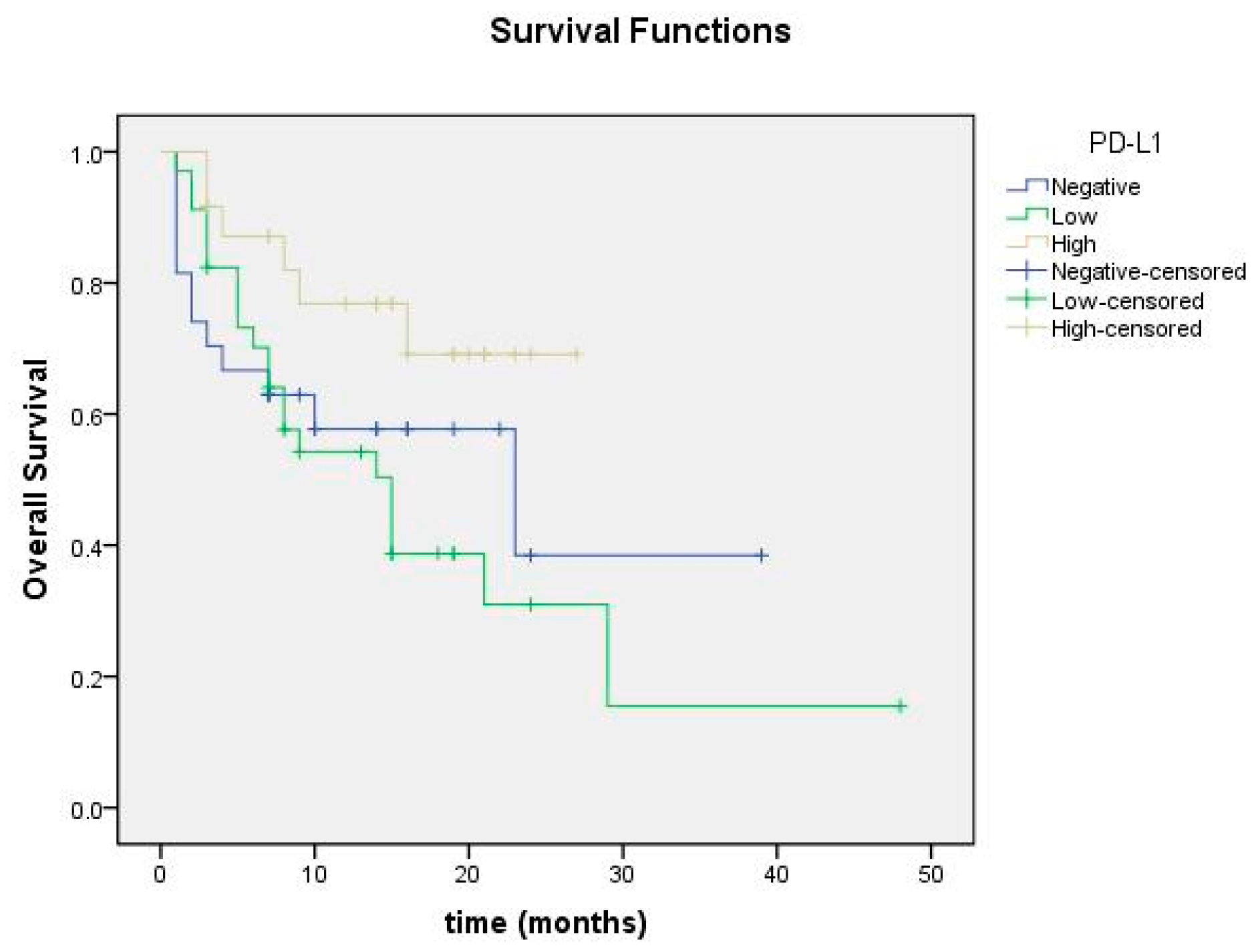 Cimb 47 00121 g010 Cimb 47 00121 g010