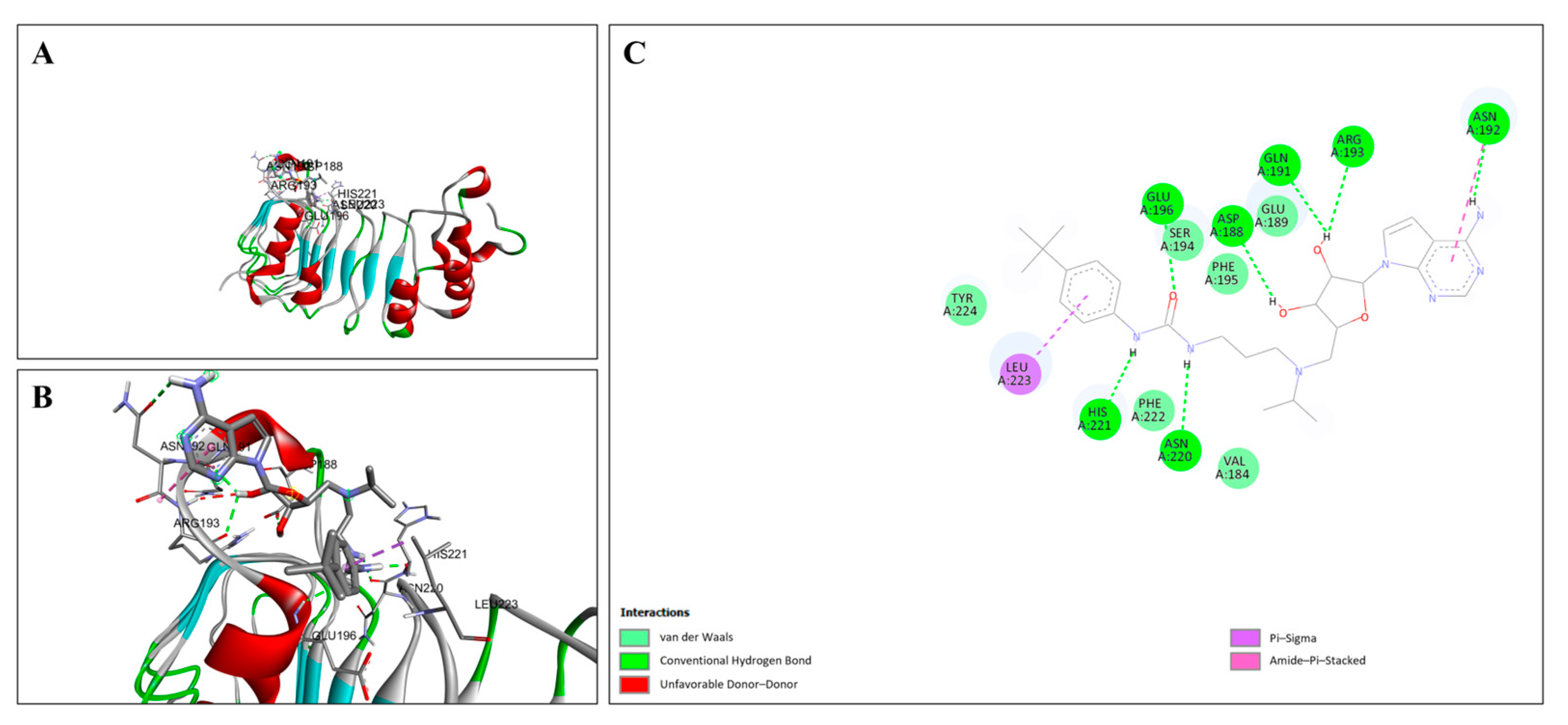 Cimb 47 00173 g012 Cimb 47 00173 g012