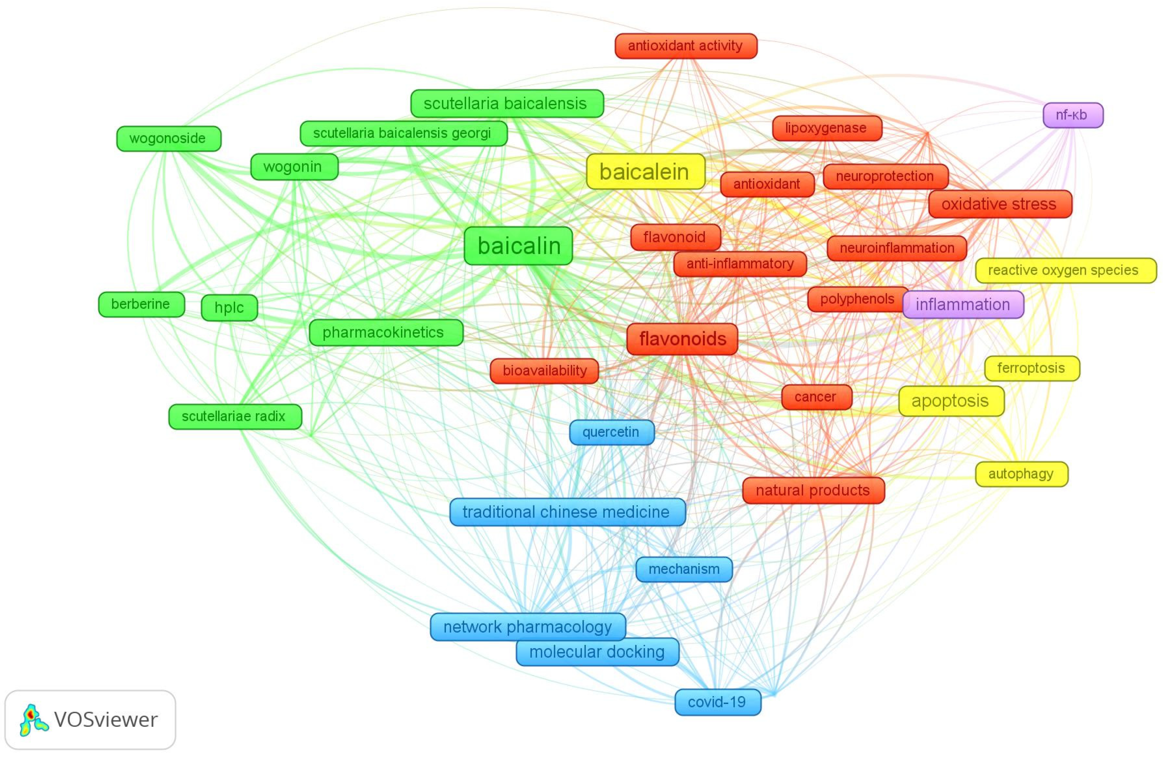 Cimb 47 00181 g003 Cimb 47 00181 g003