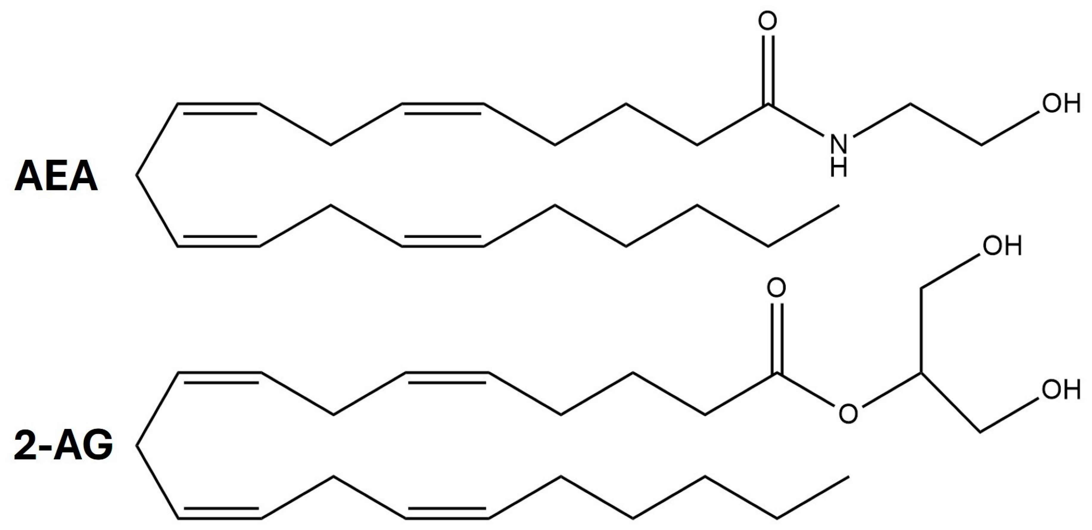 Cimb 47 00230 g001 Cimb 47 00230 g001