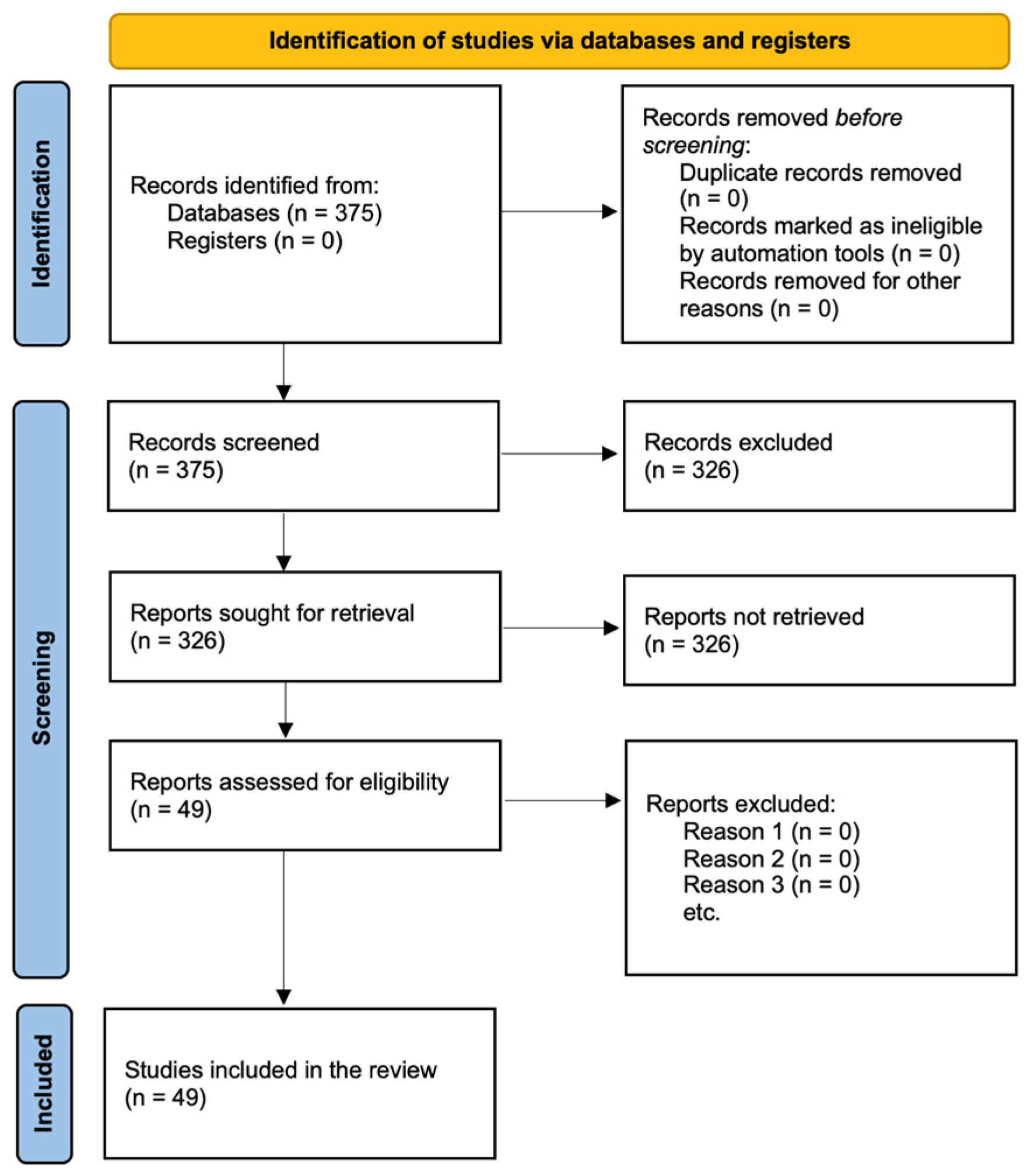 Cimb 47 00261 g001 Cimb 47 00261 g001