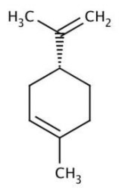 Cimb 47 00370 g001 Cimb 47 00370 g001
