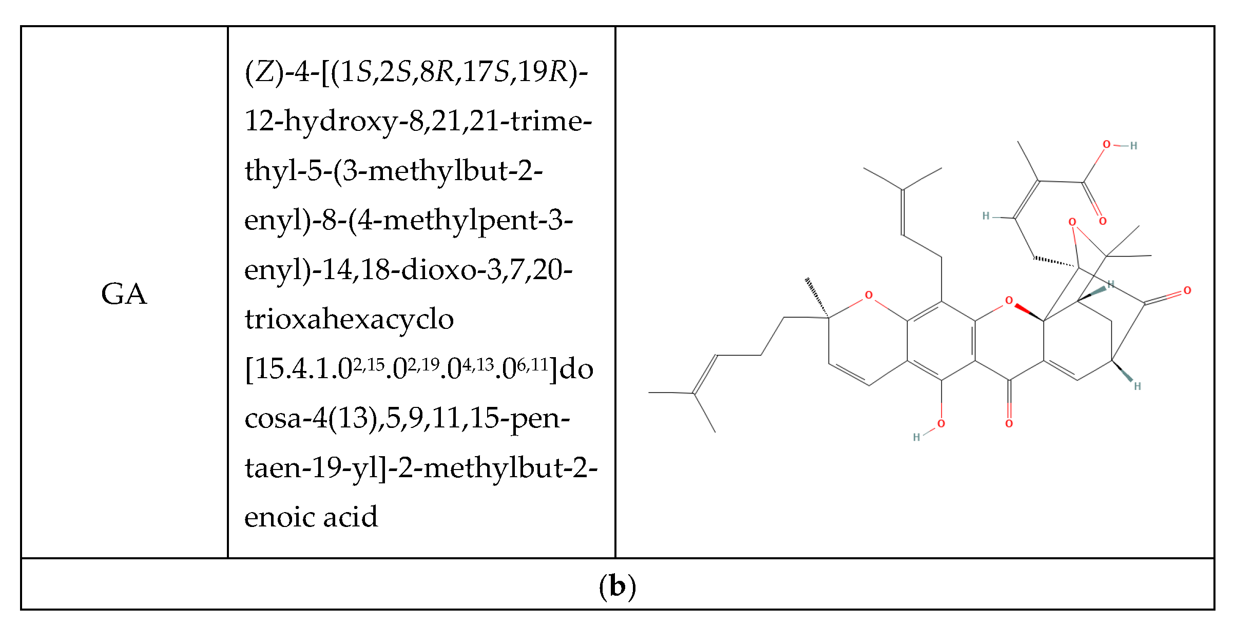 Cimb 47 00529 g001b Cimb 47 00529 g001b
