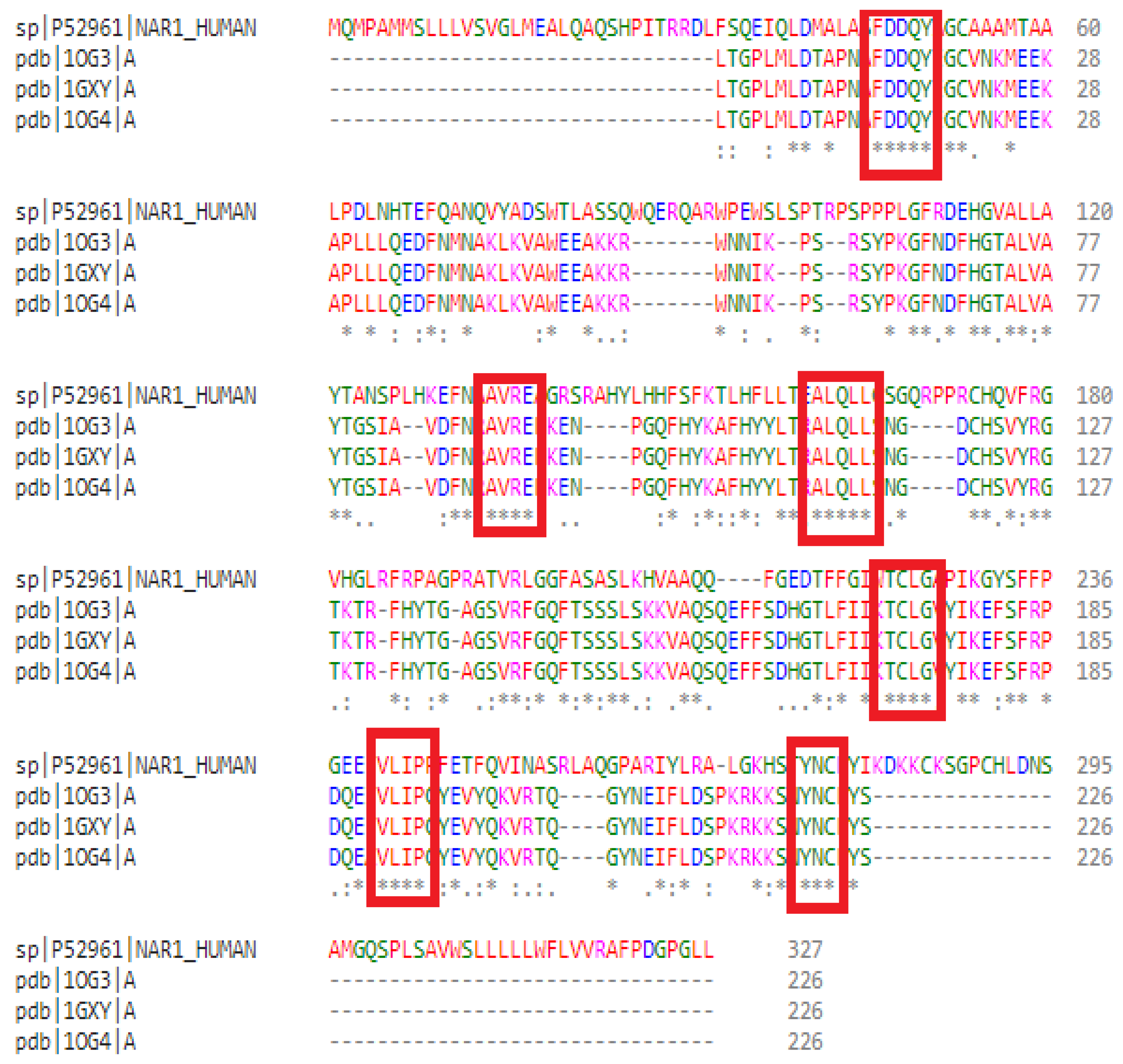 Cimb 47 00634 g001 Cimb 47 00634 g001