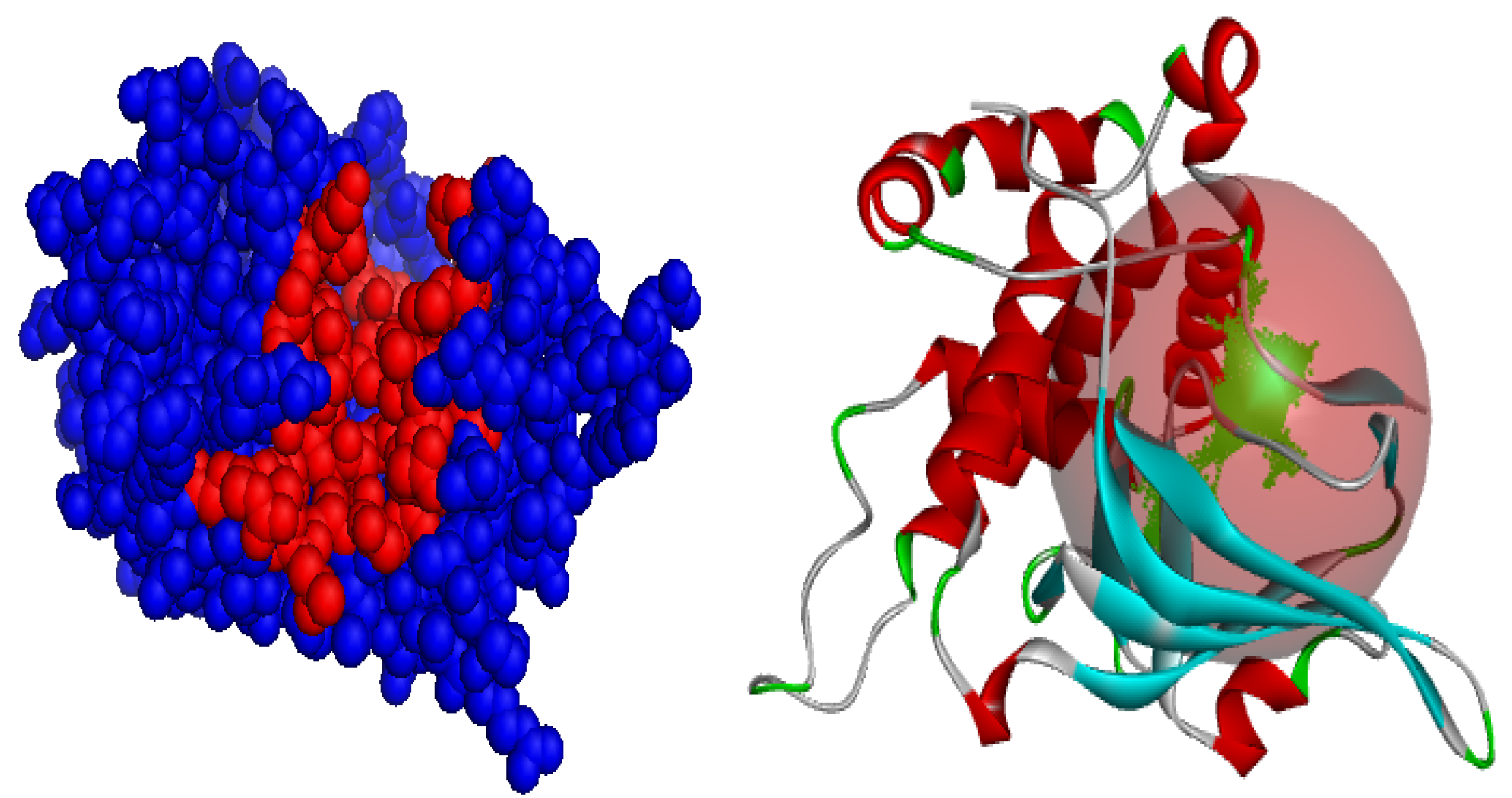 Cimb 47 00634 g008 Cimb 47 00634 g008