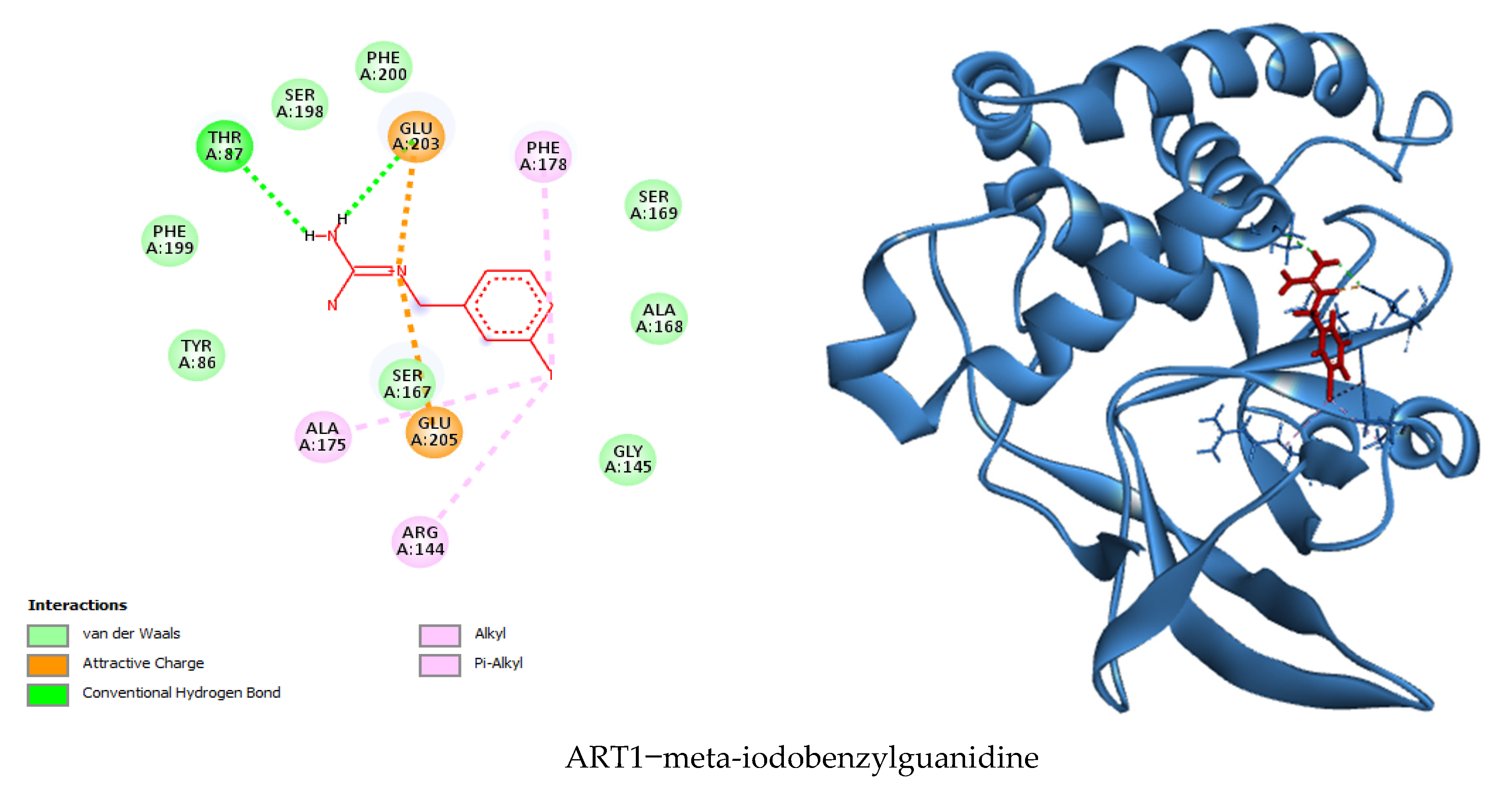 Cimb 47 00634 g009a Cimb 47 00634 g009a