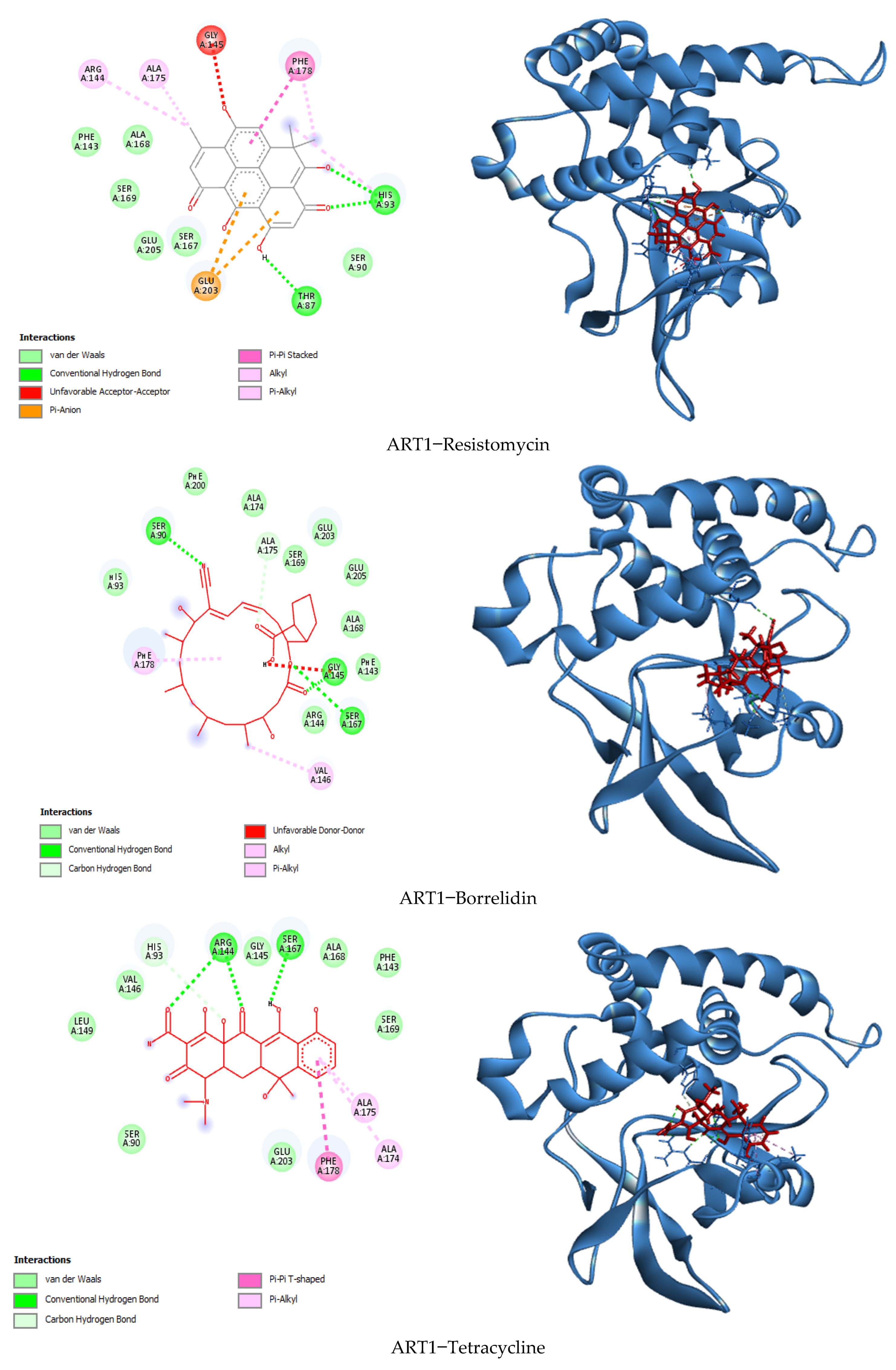 Cimb 47 00634 g009b Cimb 47 00634 g009b