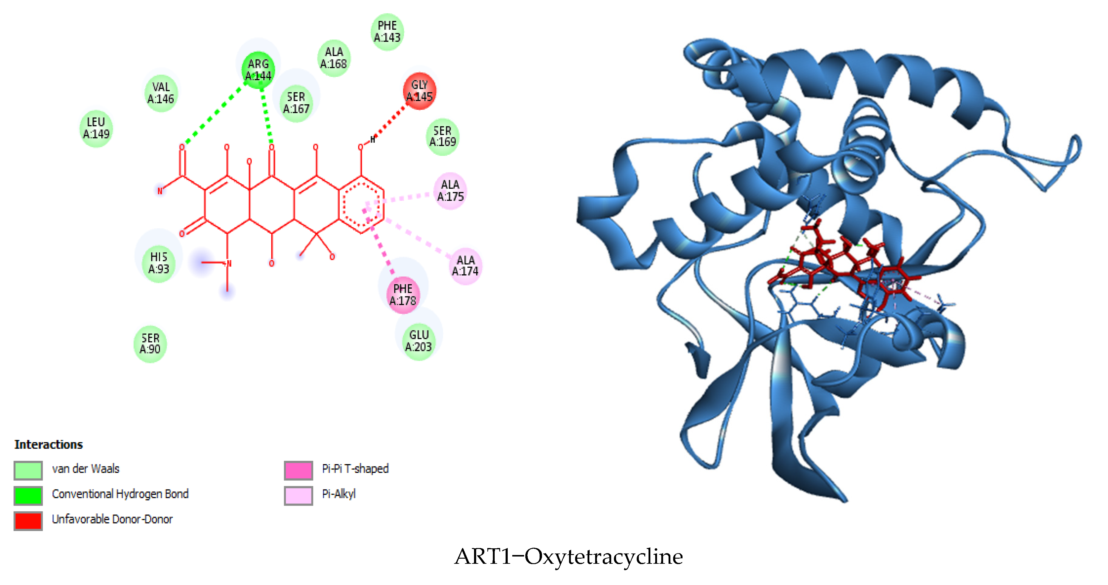 Cimb 47 00634 g009c Cimb 47 00634 g009c