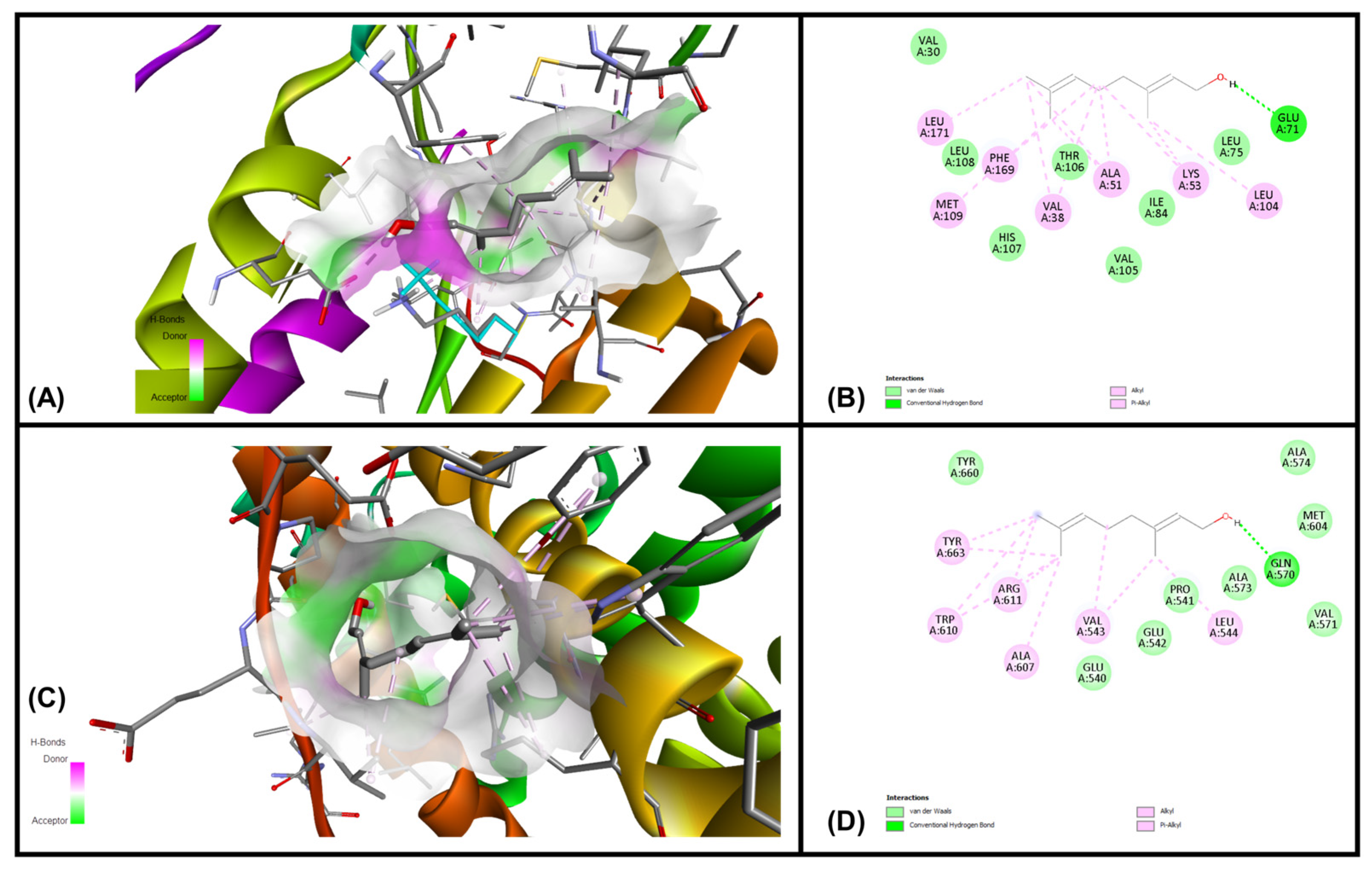 Cimb 47 00649 g008 Cimb 47 00649 g008