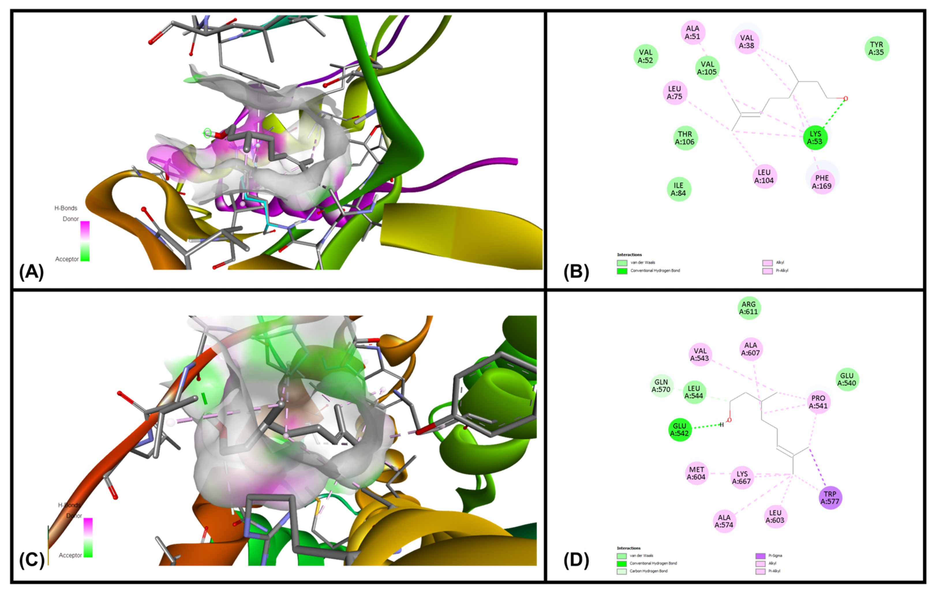 Cimb 47 00649 g009 Cimb 47 00649 g009