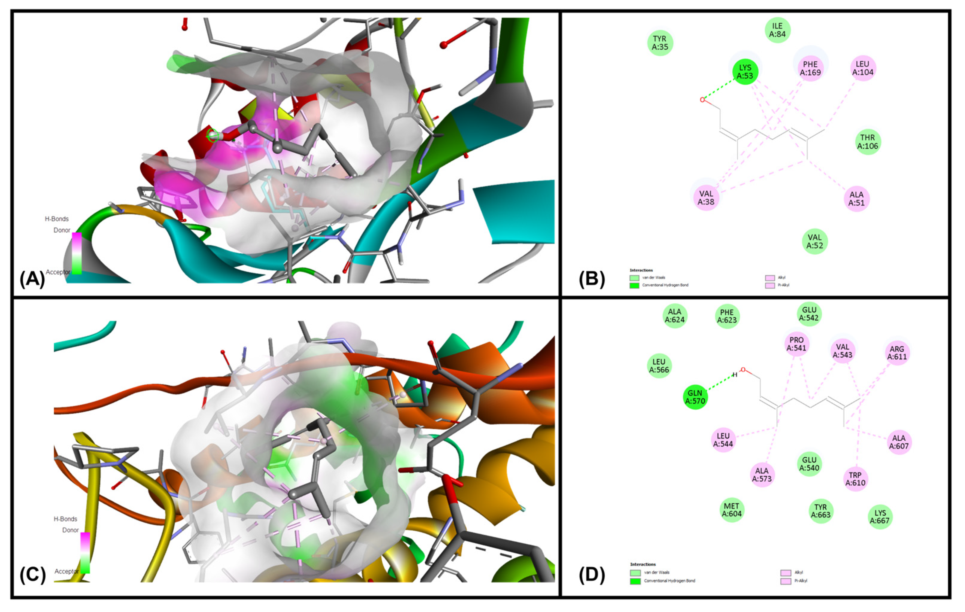 Cimb 47 00649 g010 Cimb 47 00649 g010