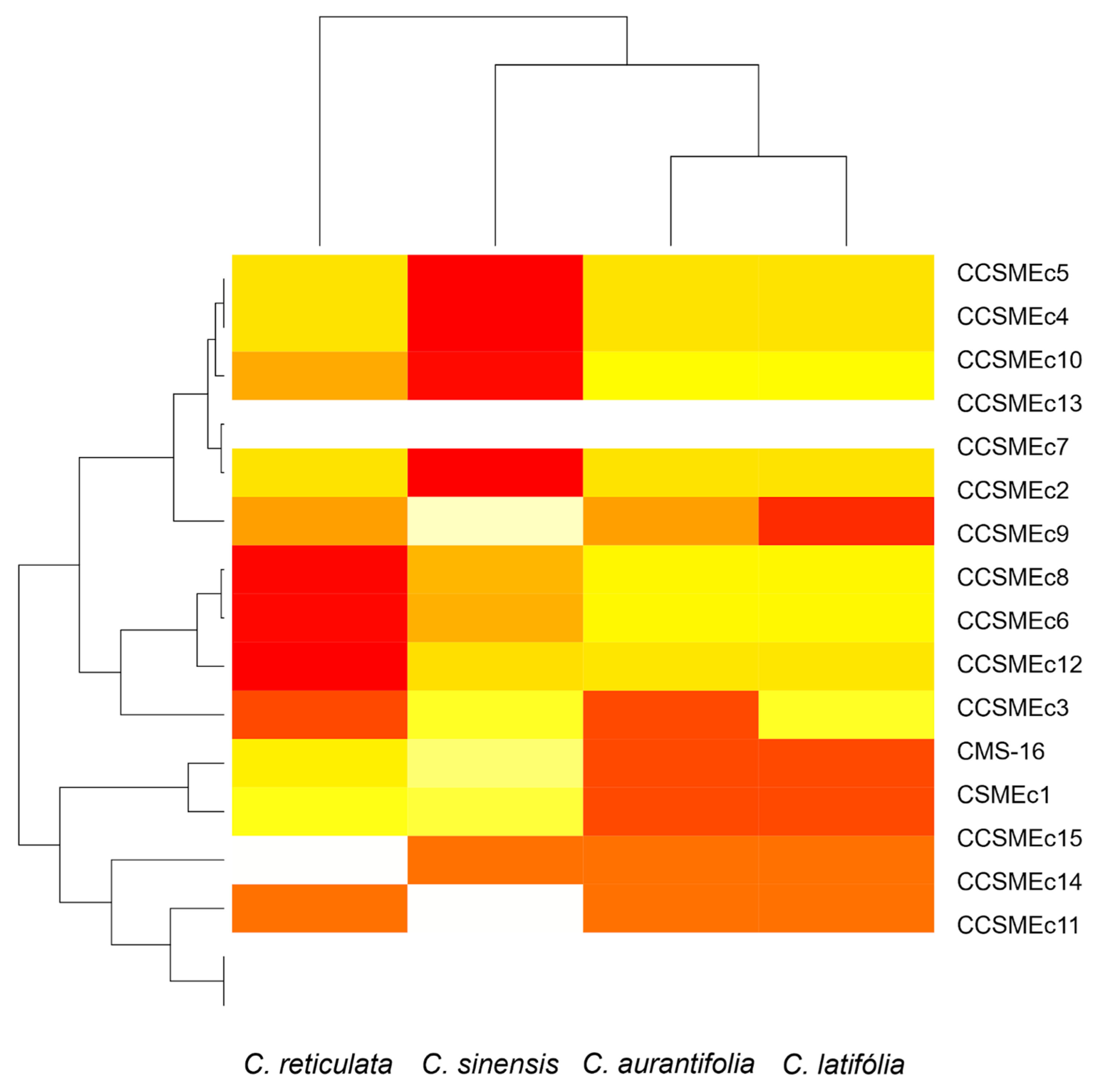 Cimb 47 00656 g002 Cimb 47 00656 g002