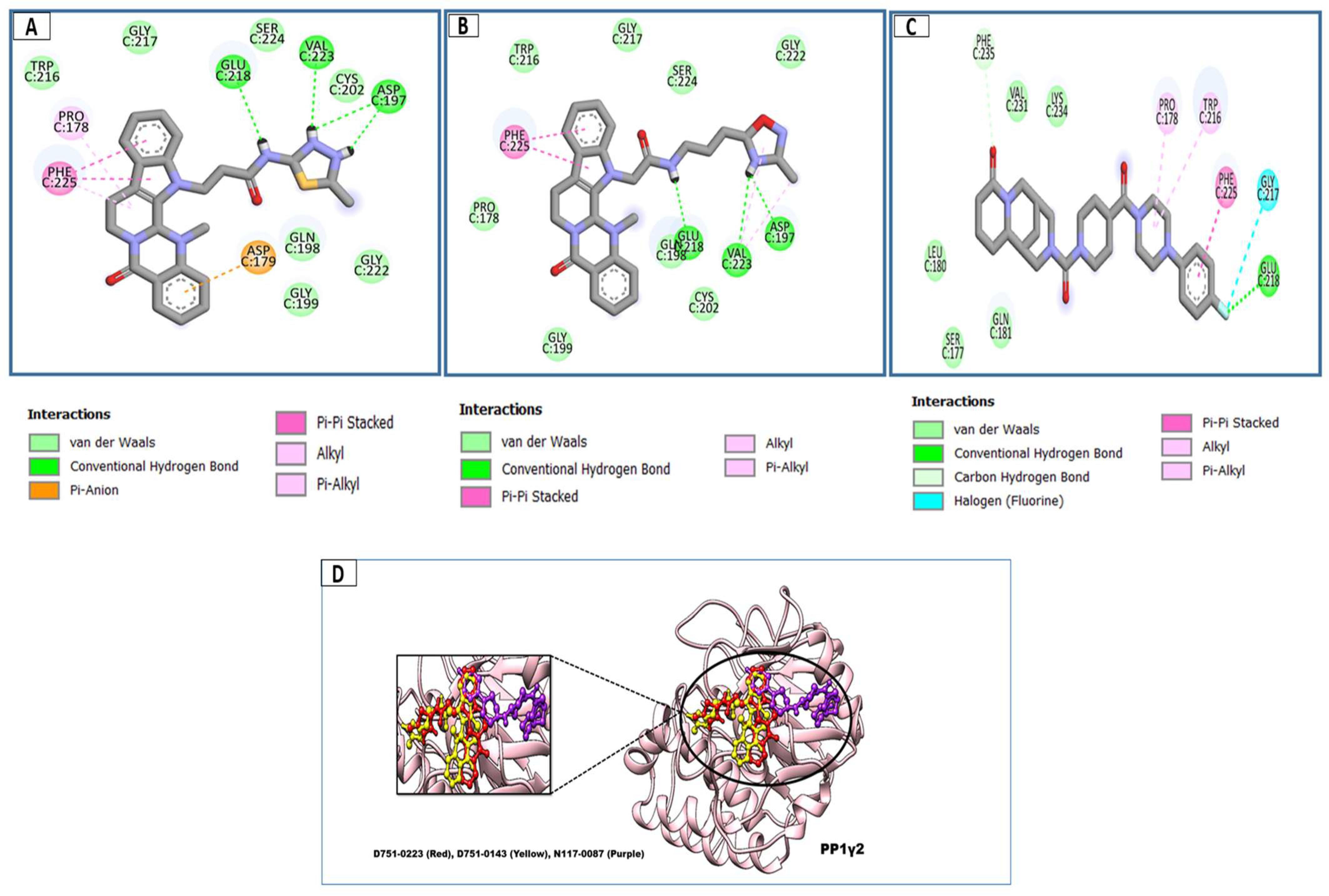 Cimb 47 00658 g003 Cimb 47 00658 g003