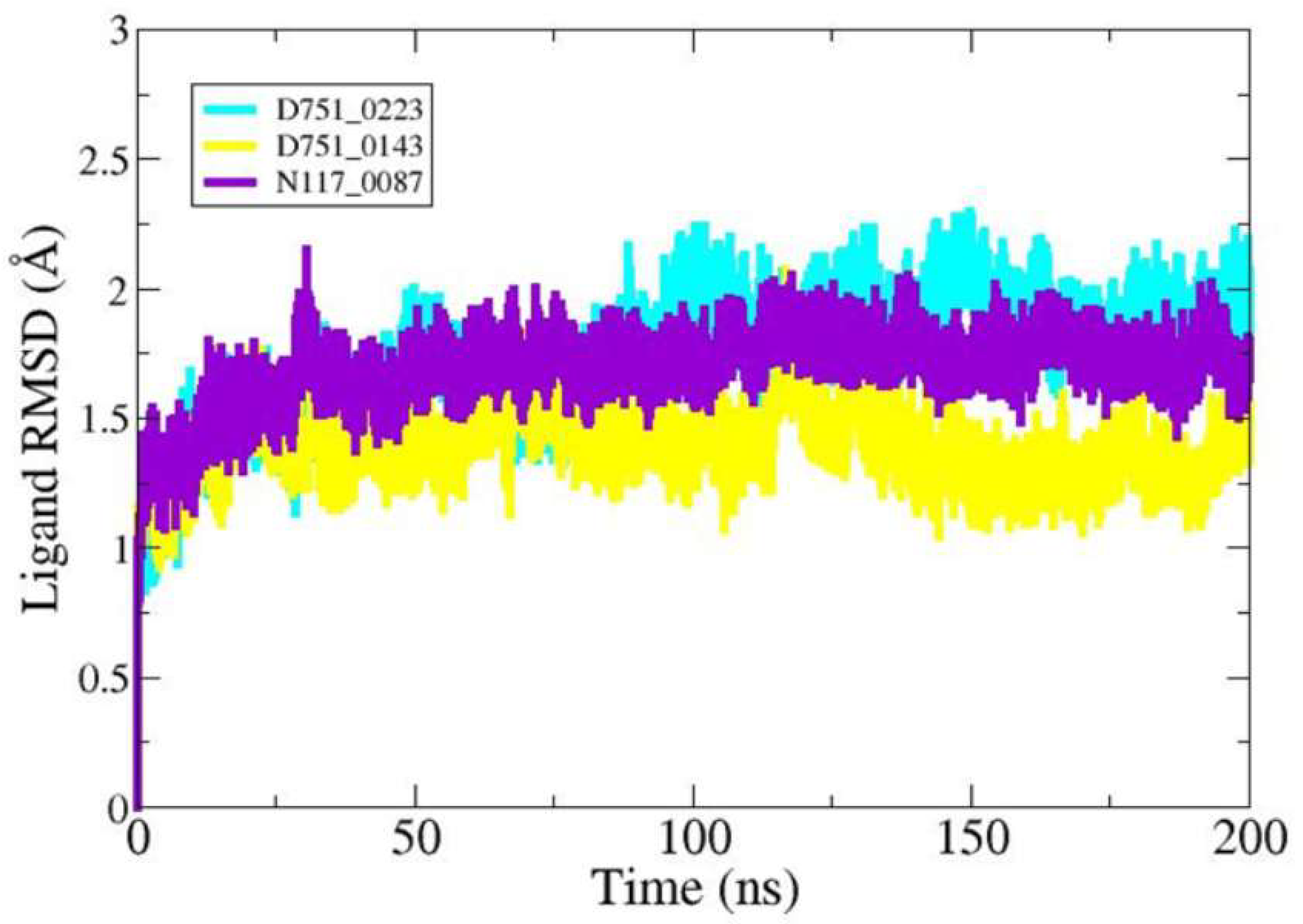 Cimb 47 00658 g005 Cimb 47 00658 g005