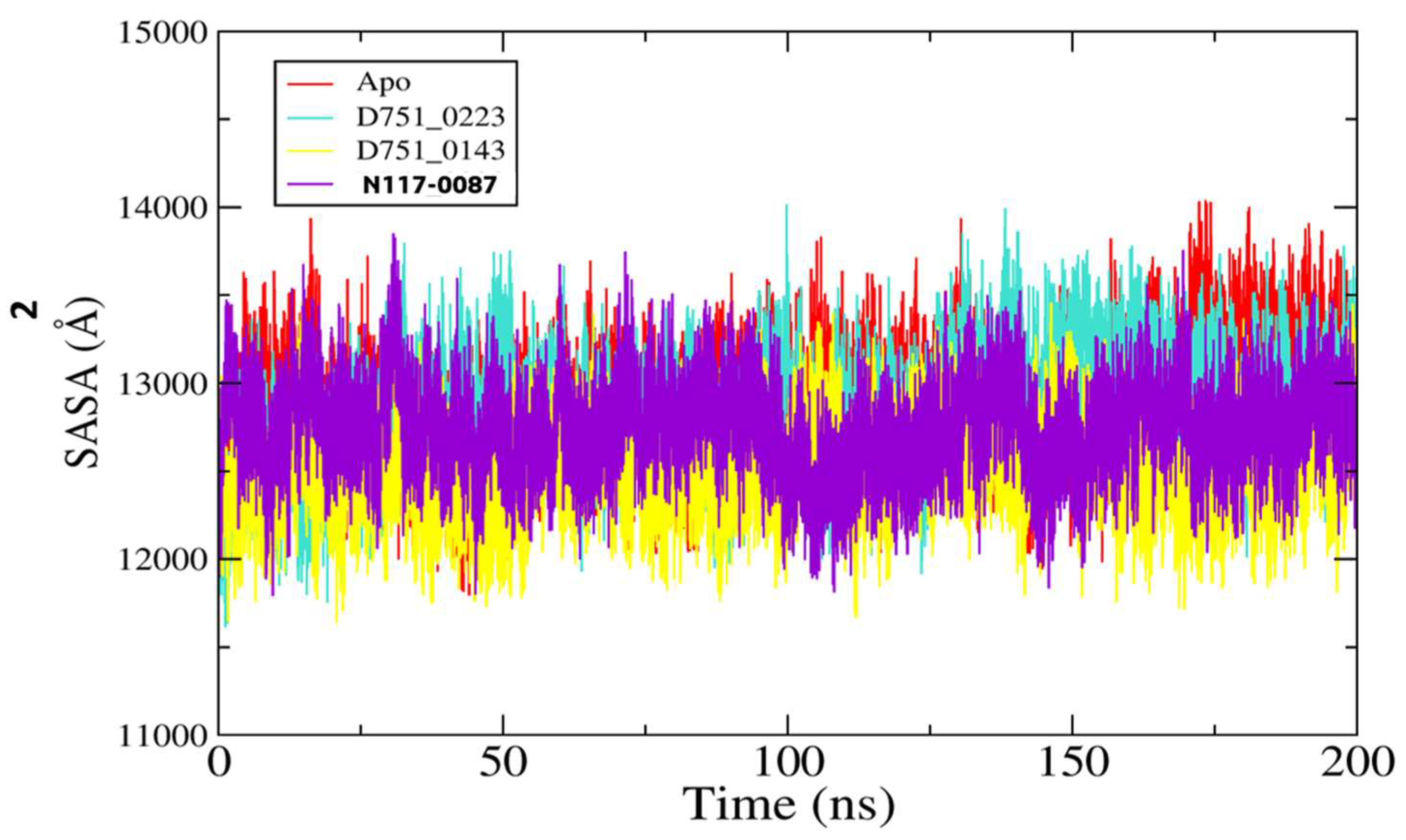 Cimb 47 00658 g006 Cimb 47 00658 g006